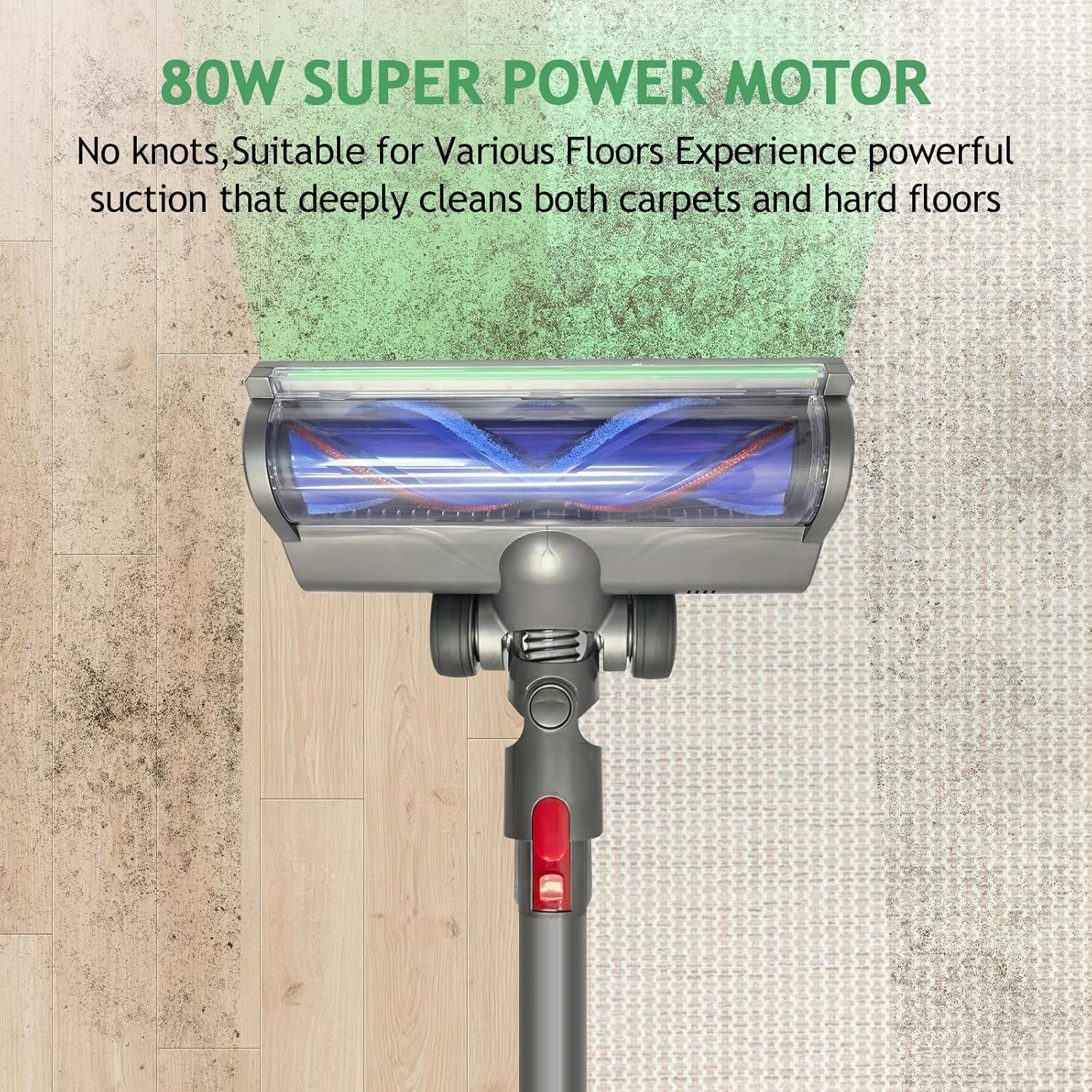 Cabezal de Aspiradora SXCXIAOYUER para Dyson V7 V8 V10 V11 V15