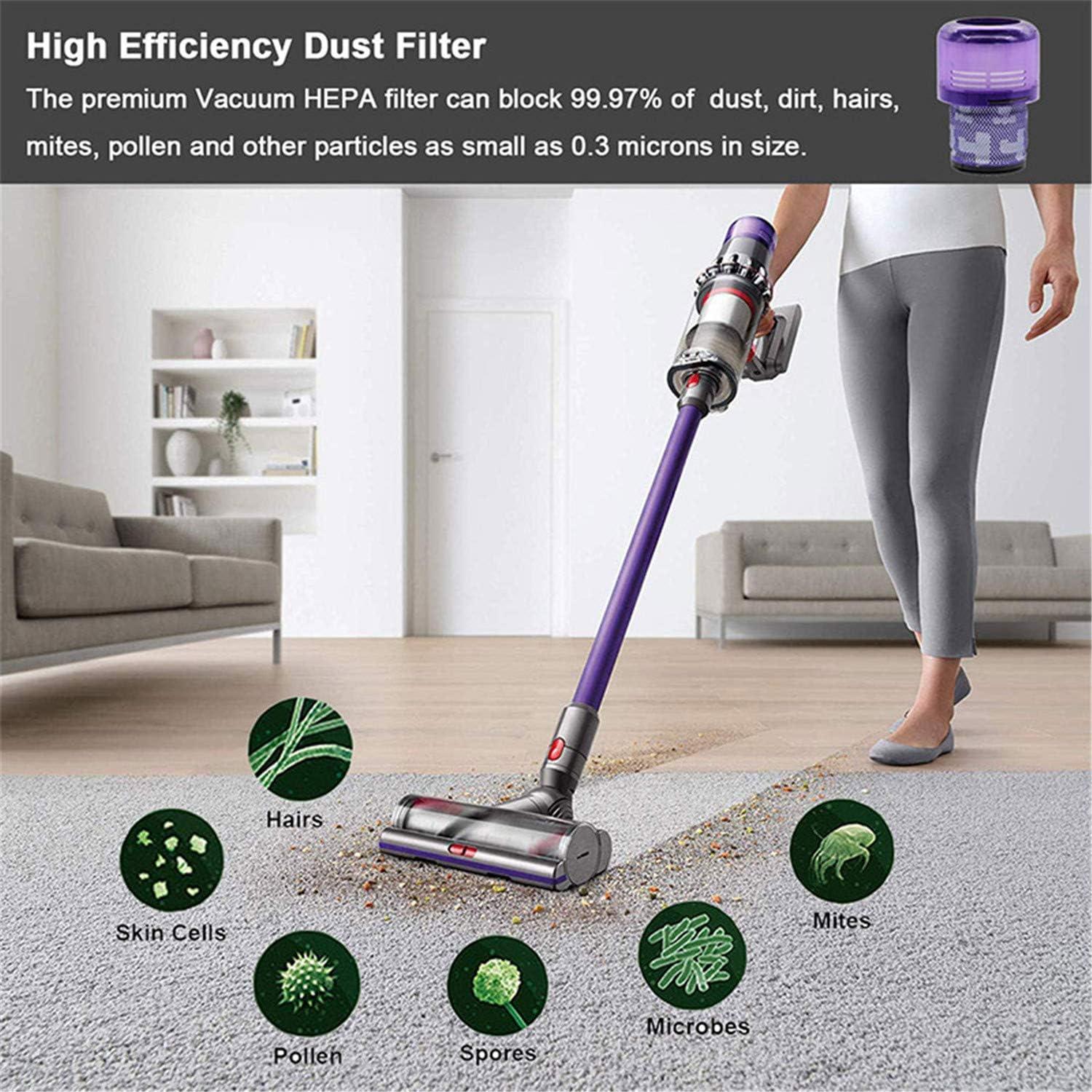 Paquete de 2 Filtros HEPA BlumWay para Aspiradora Dyson V11