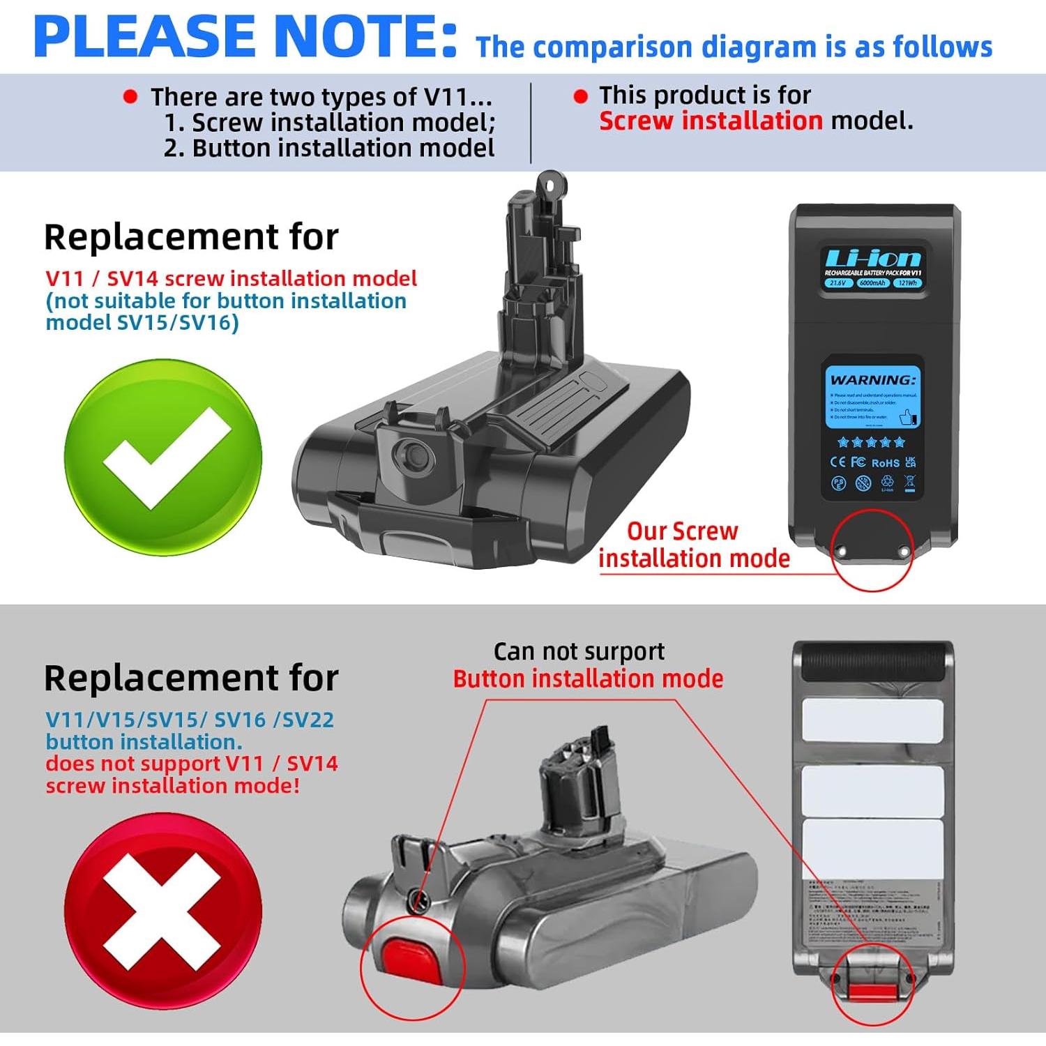 Batería Svetyd V11 25.2V 6.0Ah Compatible con Dyson SV14