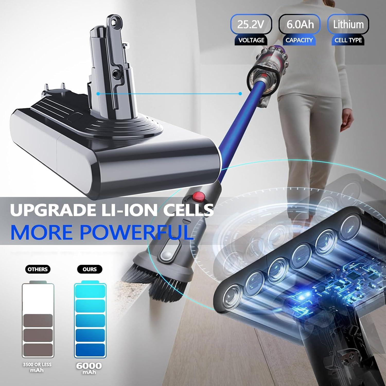 Batería Svetyd V11 25.2V 6.0Ah Compatible con Dyson SV14