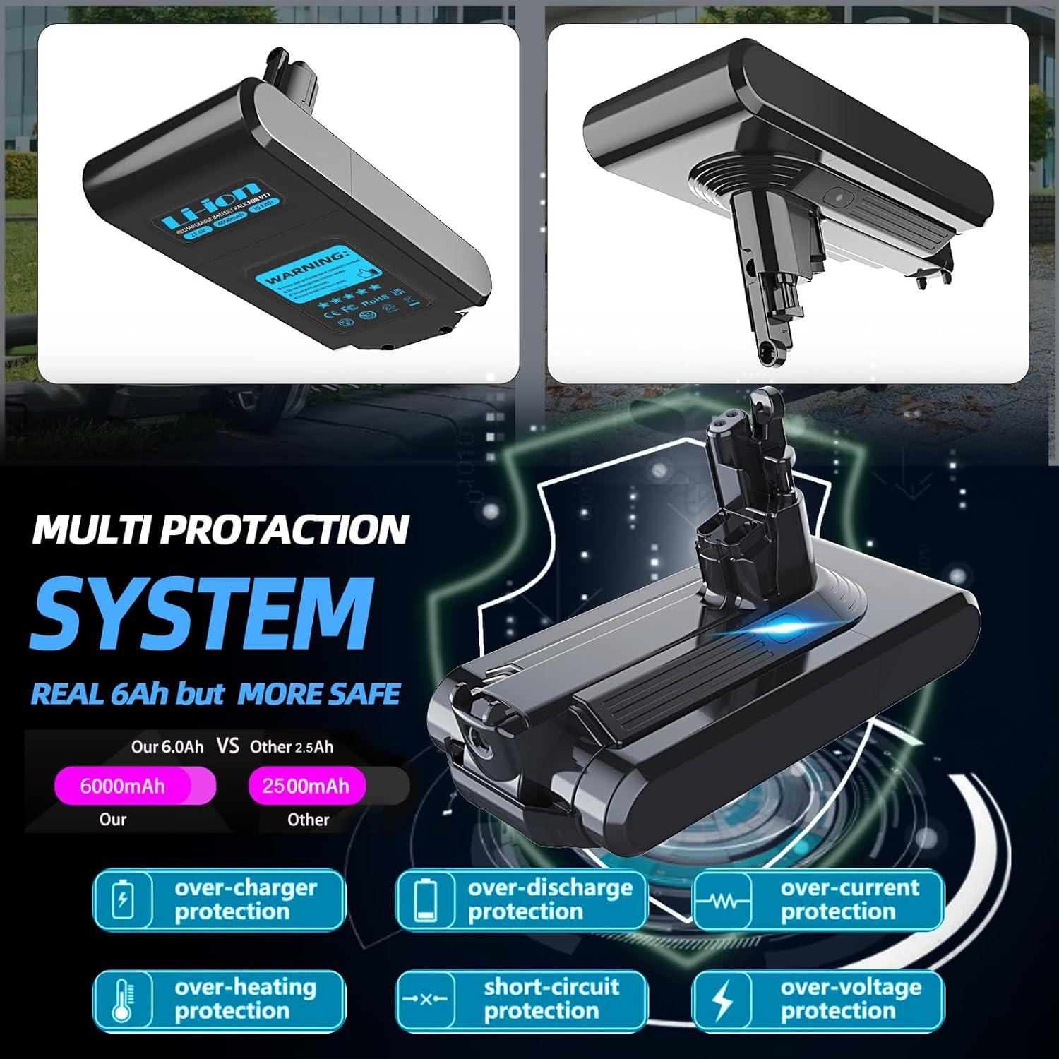Batería Svetyd V11 25.2V 6.0Ah Compatible con Dyson SV14