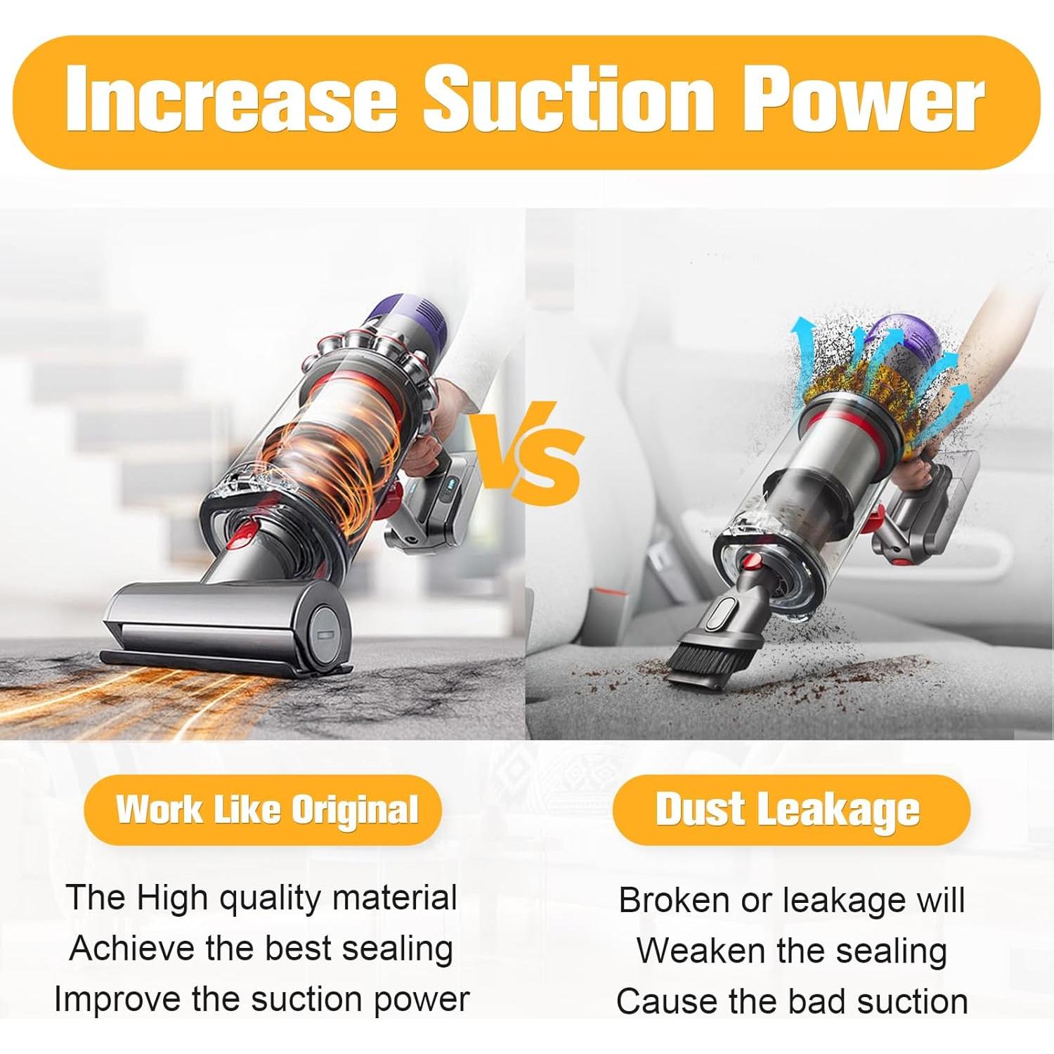 Contenedor de Repuesto RUKHOOL para Aspiradora Dyson V11 V15 SV14 SV15 SV22