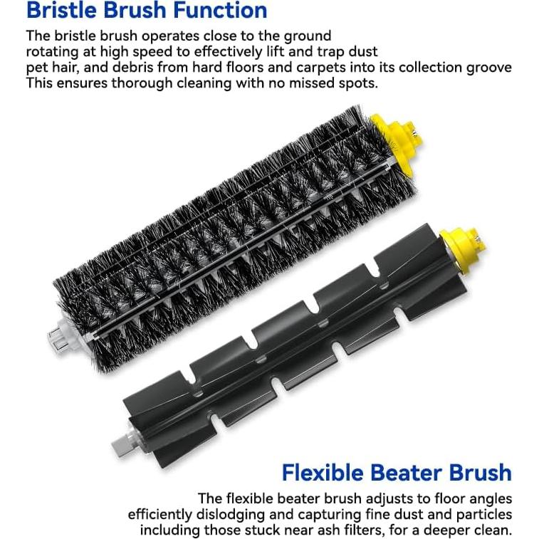 Kit de Reemplazo E.LUO para iRobot Roomba Series 600 y 500