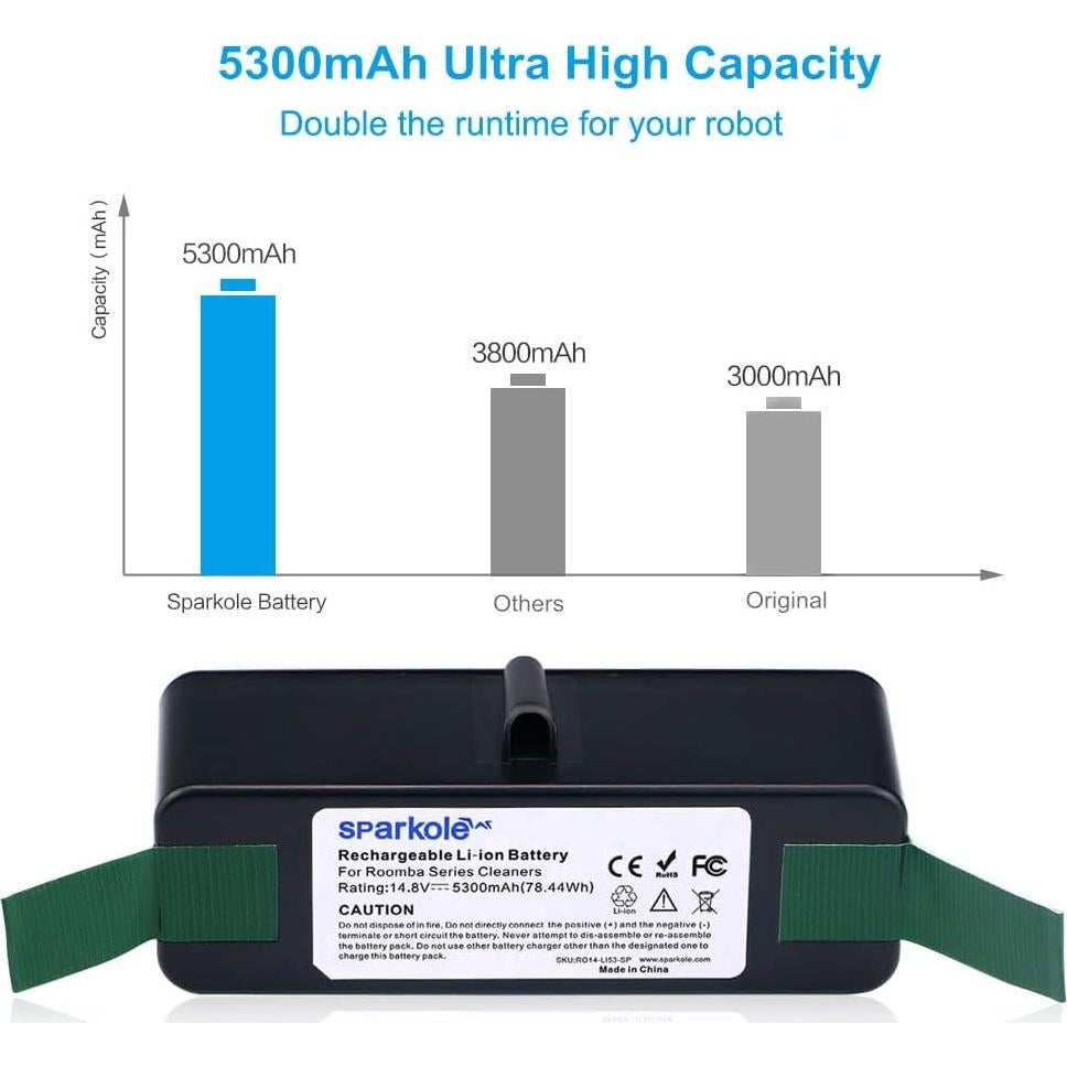 Batería de 5300mAh Litio SPARKOLE para iRobot Roomba 500 600 700 800