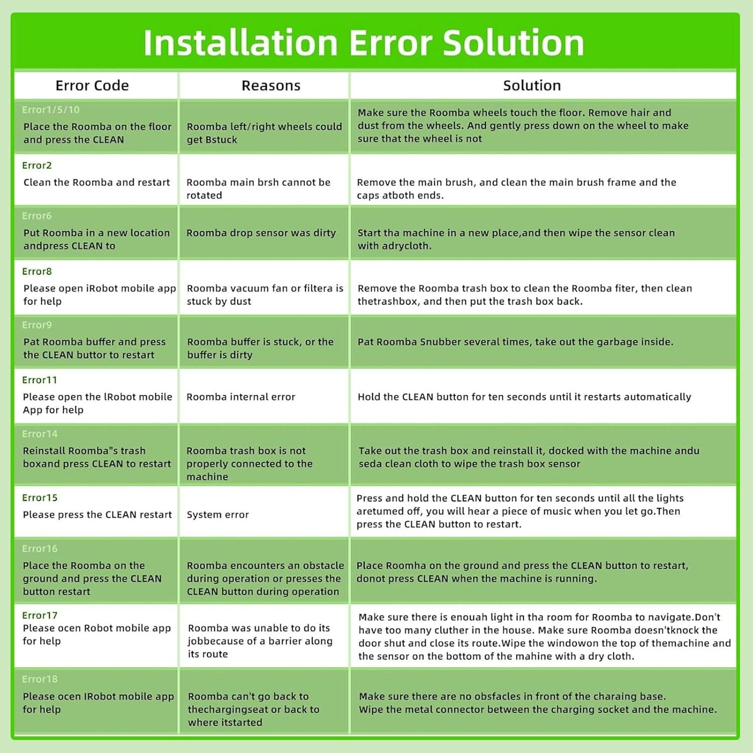 Batería de Litio 14.8V 6700mAh CITYORK para iRobot Roomba