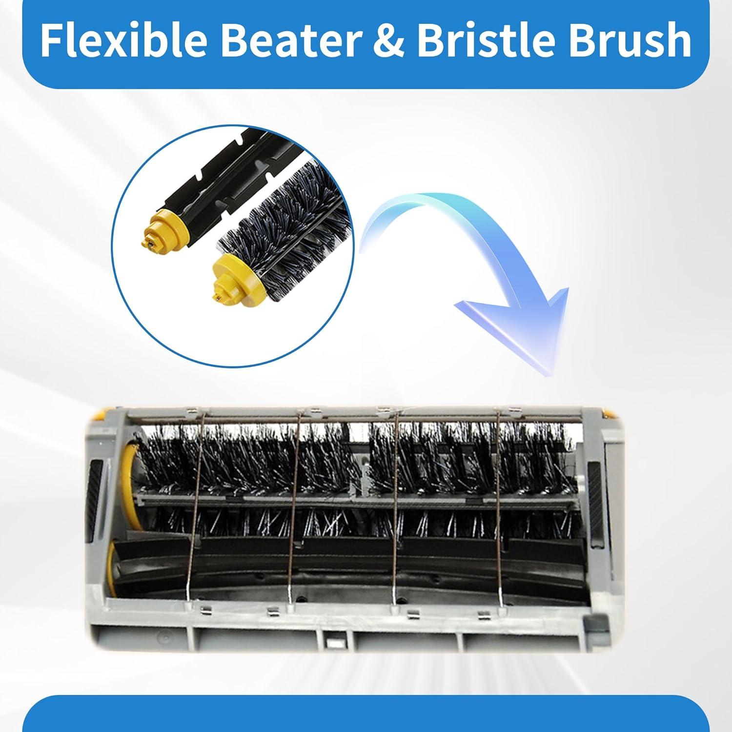 Accesorios de Repuesto Amyehouse para iRobot Roomba 600/500