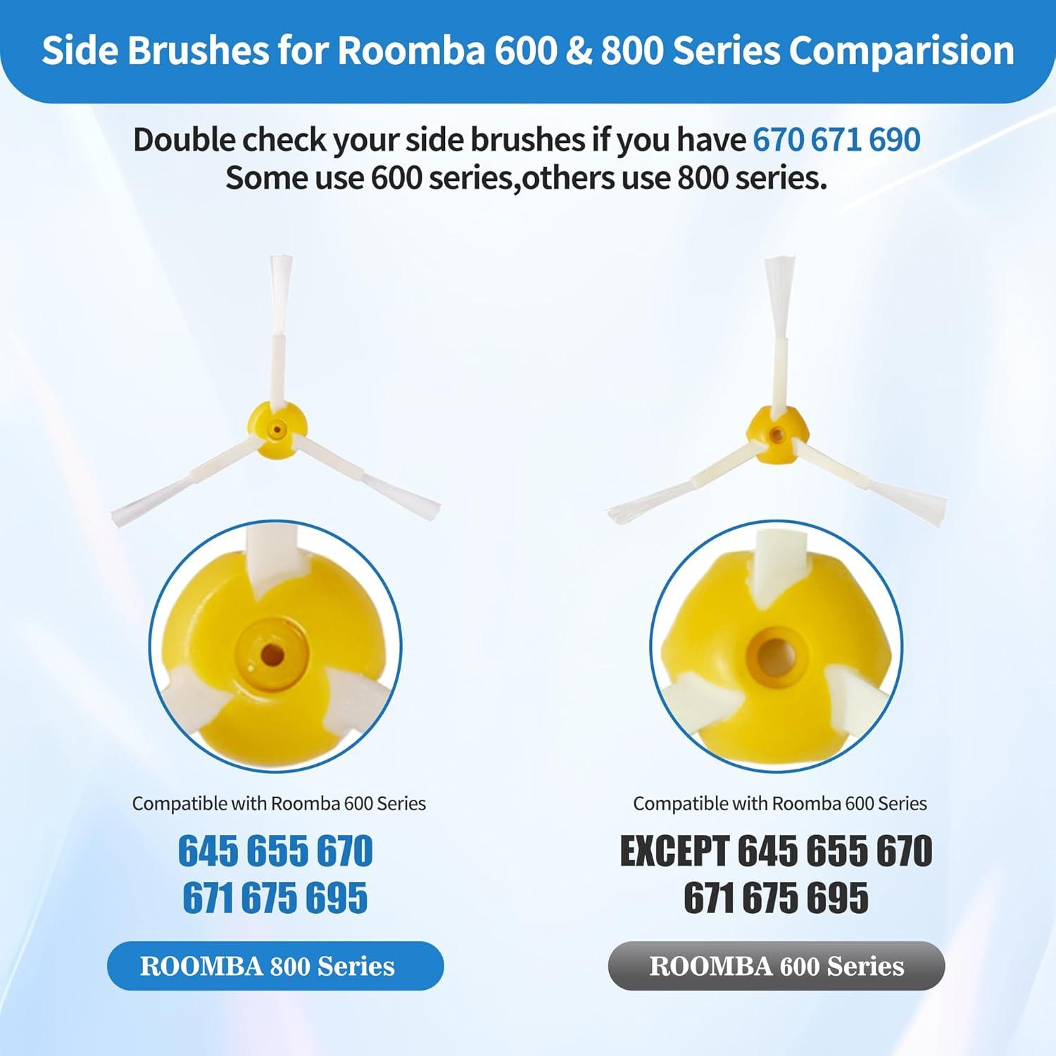 Accesorios de Repuesto Amyehouse para iRobot Roomba 600/500