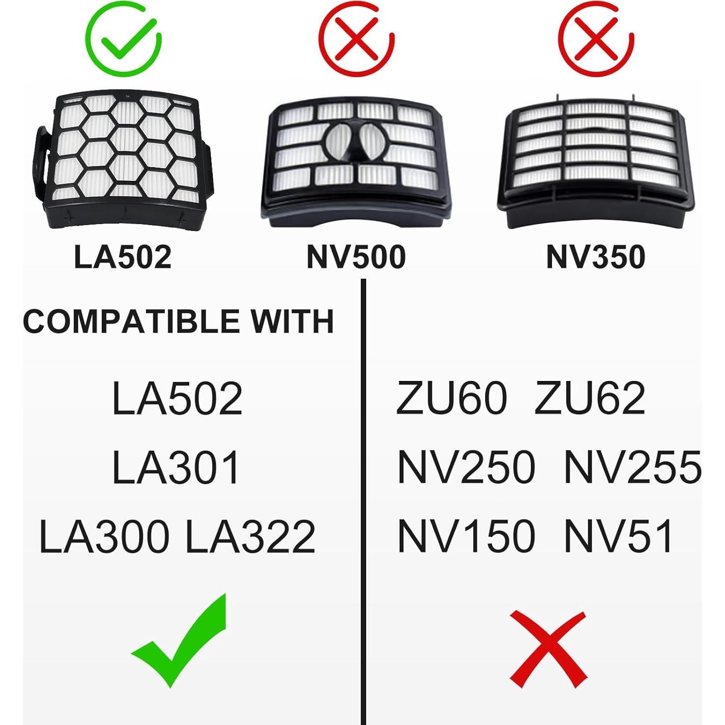 Filtro de Reemplazo Ancolin LA502 para Aspiradora Shark Rotator