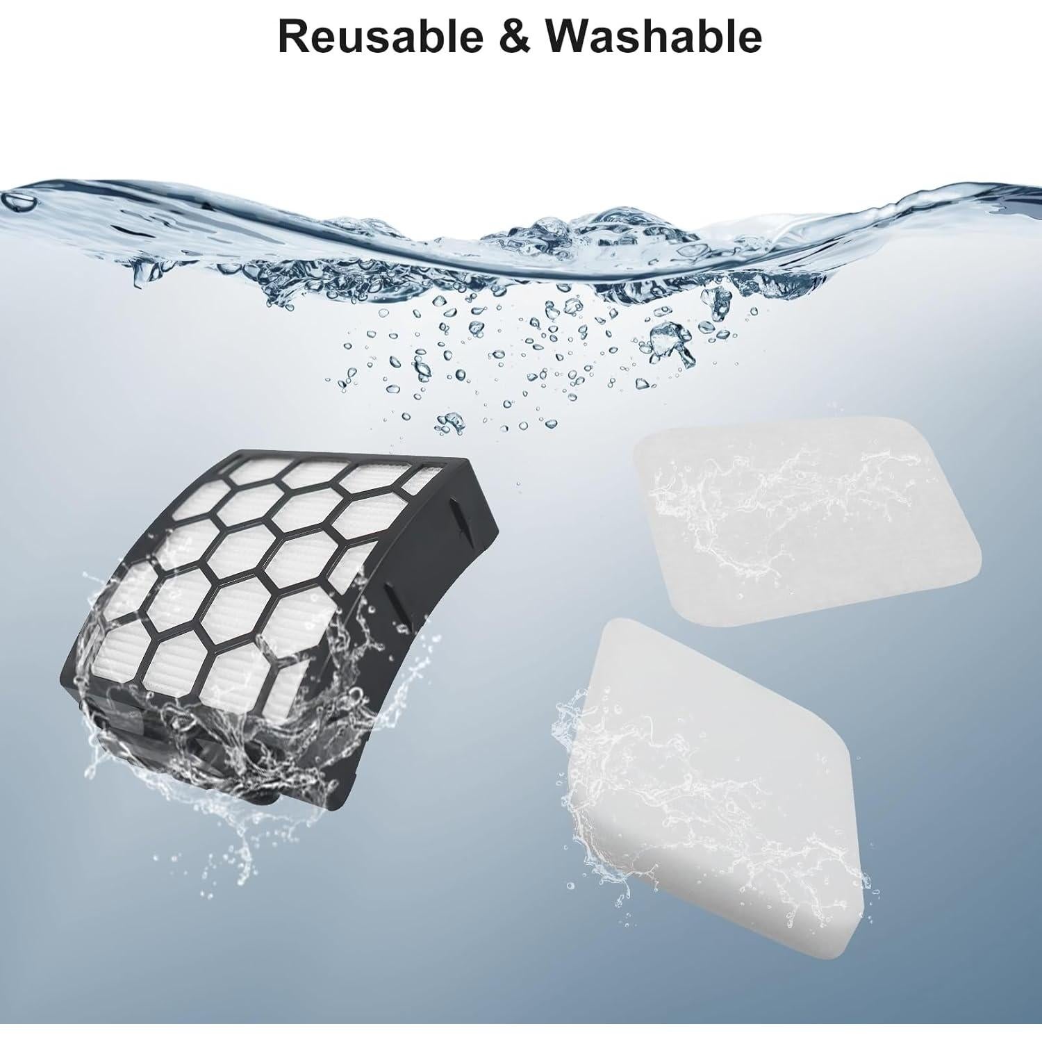 Filtro de Reemplazo Ancolin LA502 para Aspiradora Shark Rotator