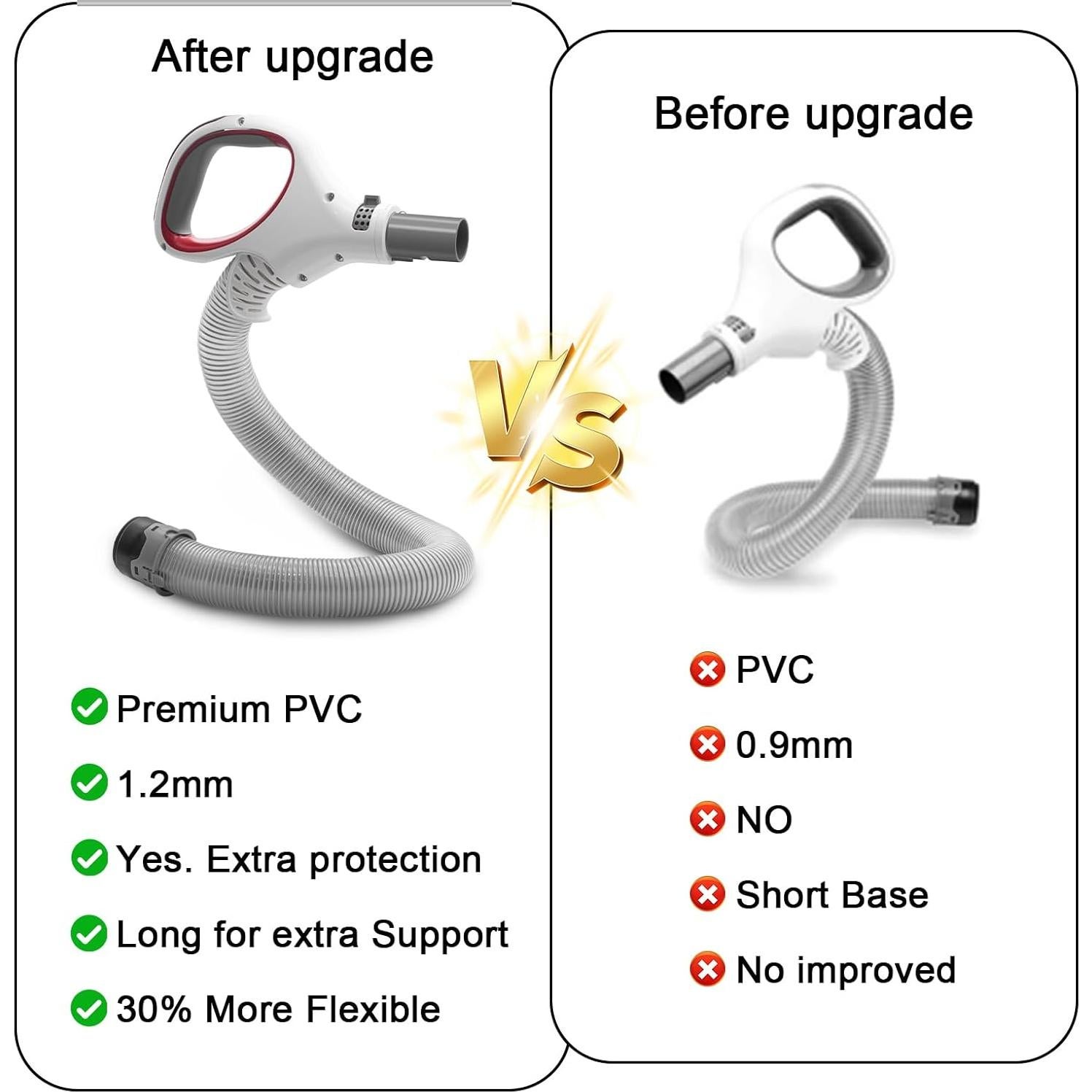 Manguera de Reemplazo Shark NV501 para Aspiradoras Lift-Away