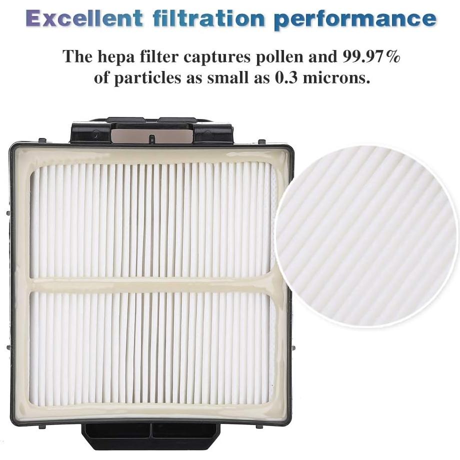 Filtro HEPA y 2 Filtros de Espuma Horyliin para Shark Navigator