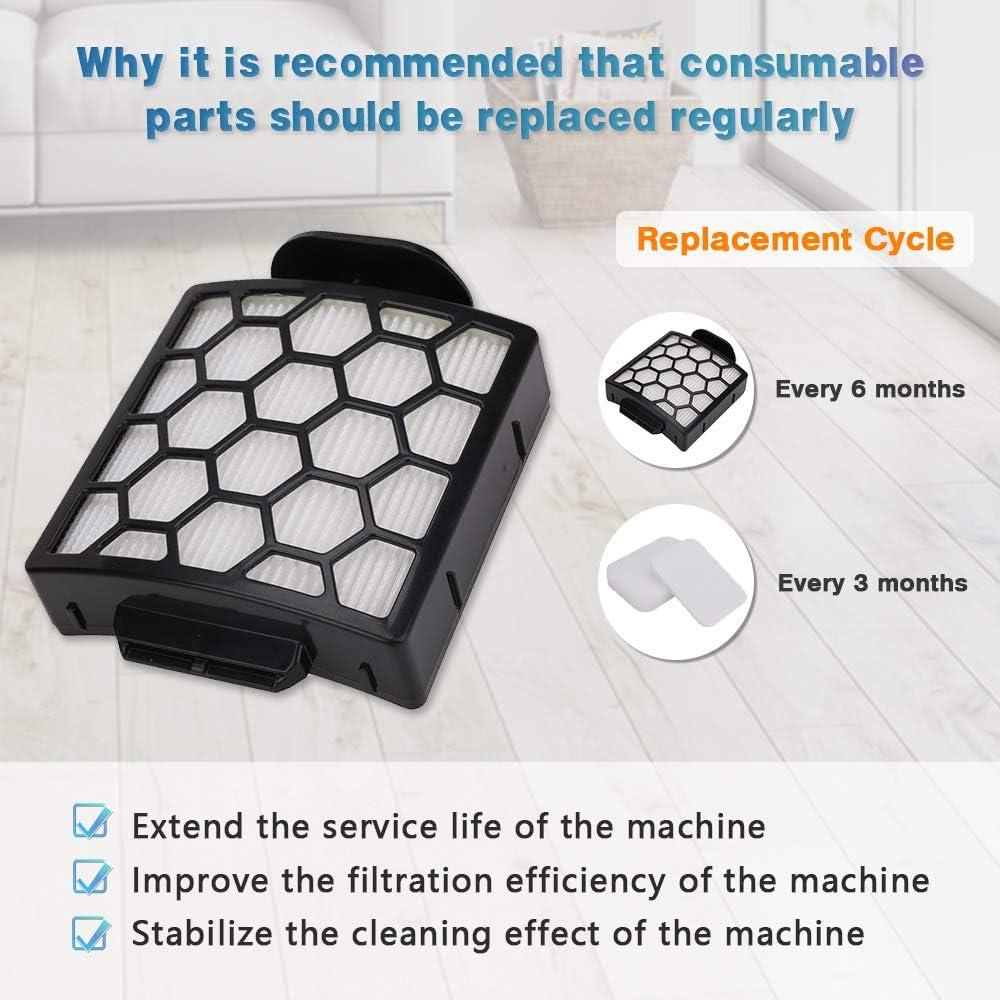 Filtro HEPA y 2 Filtros de Espuma Horyliin para Shark Navigator