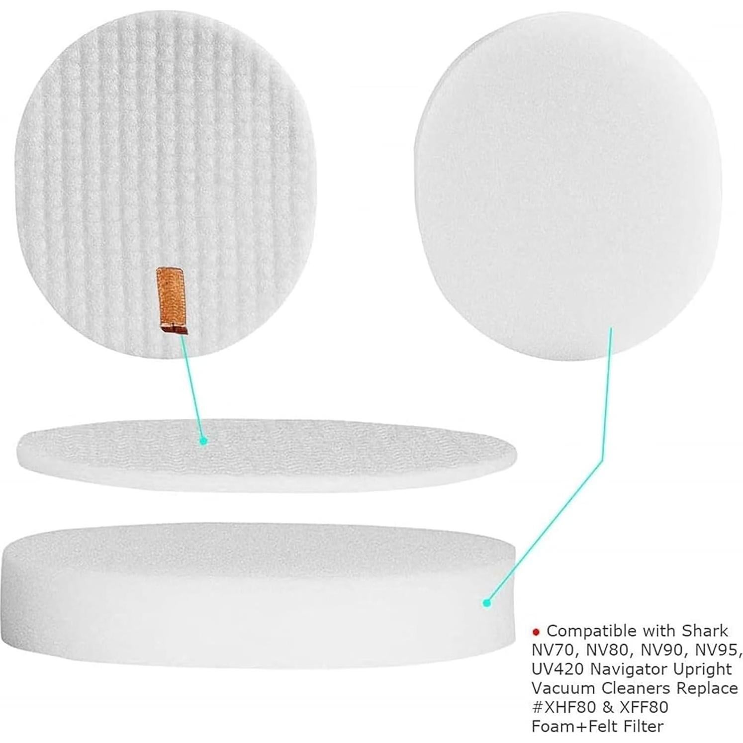 Filtros de Reemplazo para Aspiradoras Shark Navigator ZXBTidyh