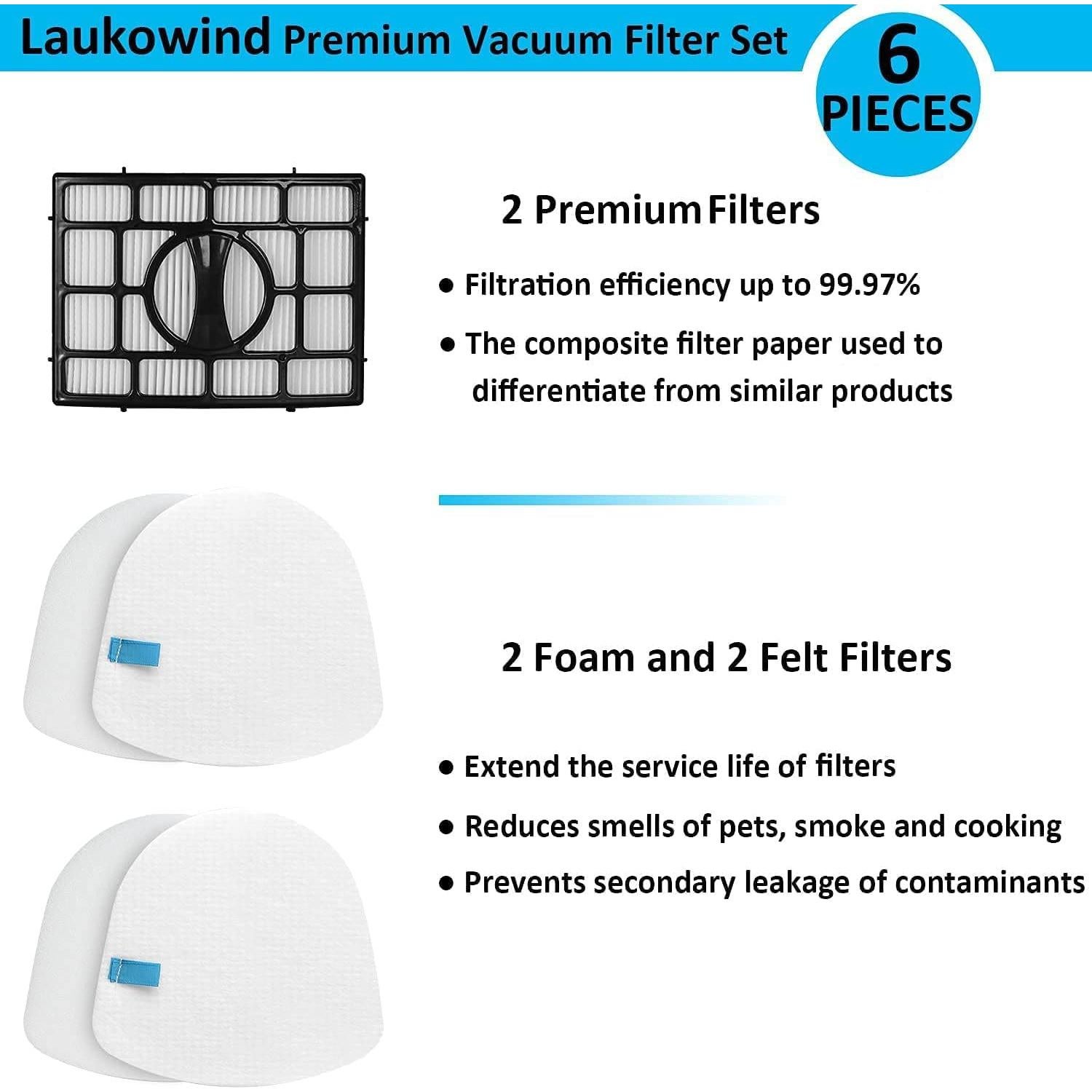 Filtro de Reemplazo Shark Navigator ZU560 - 6 Piezas