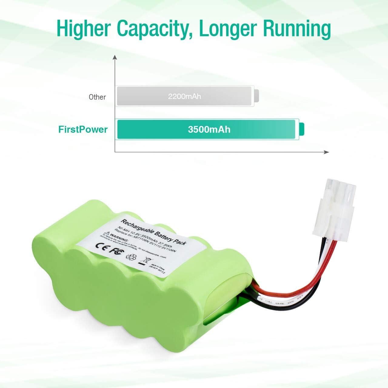 Batería FirstPower 3.5Ah 10.8V para Aspiradora Shark Navigator