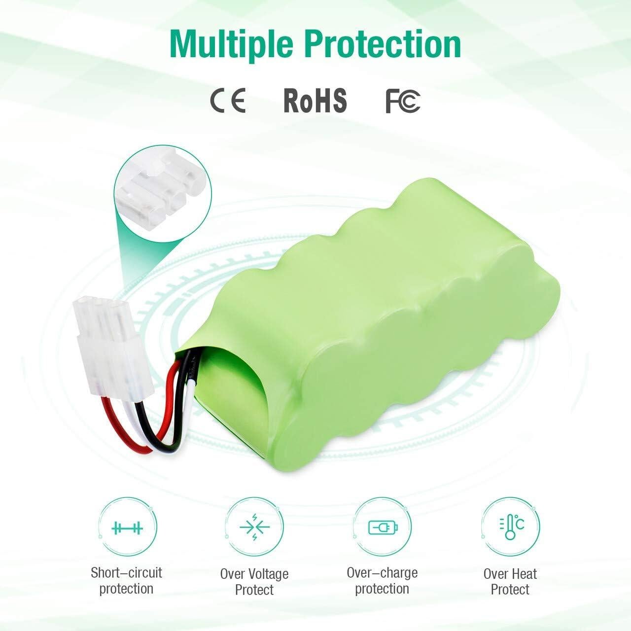 Batería FirstPower 3.5Ah 10.8V para Aspiradora Shark Navigator