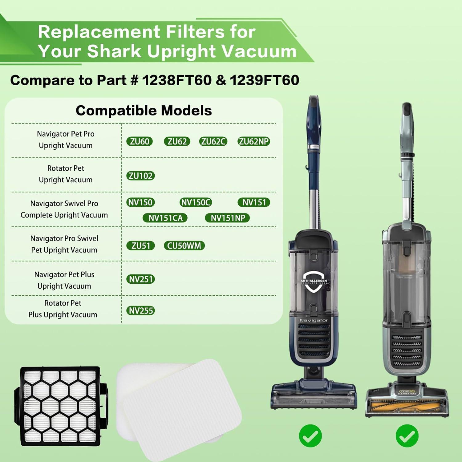 Filtros de Reemplazo VIEWALL para Aspiradora Shark ZU100 ZU102