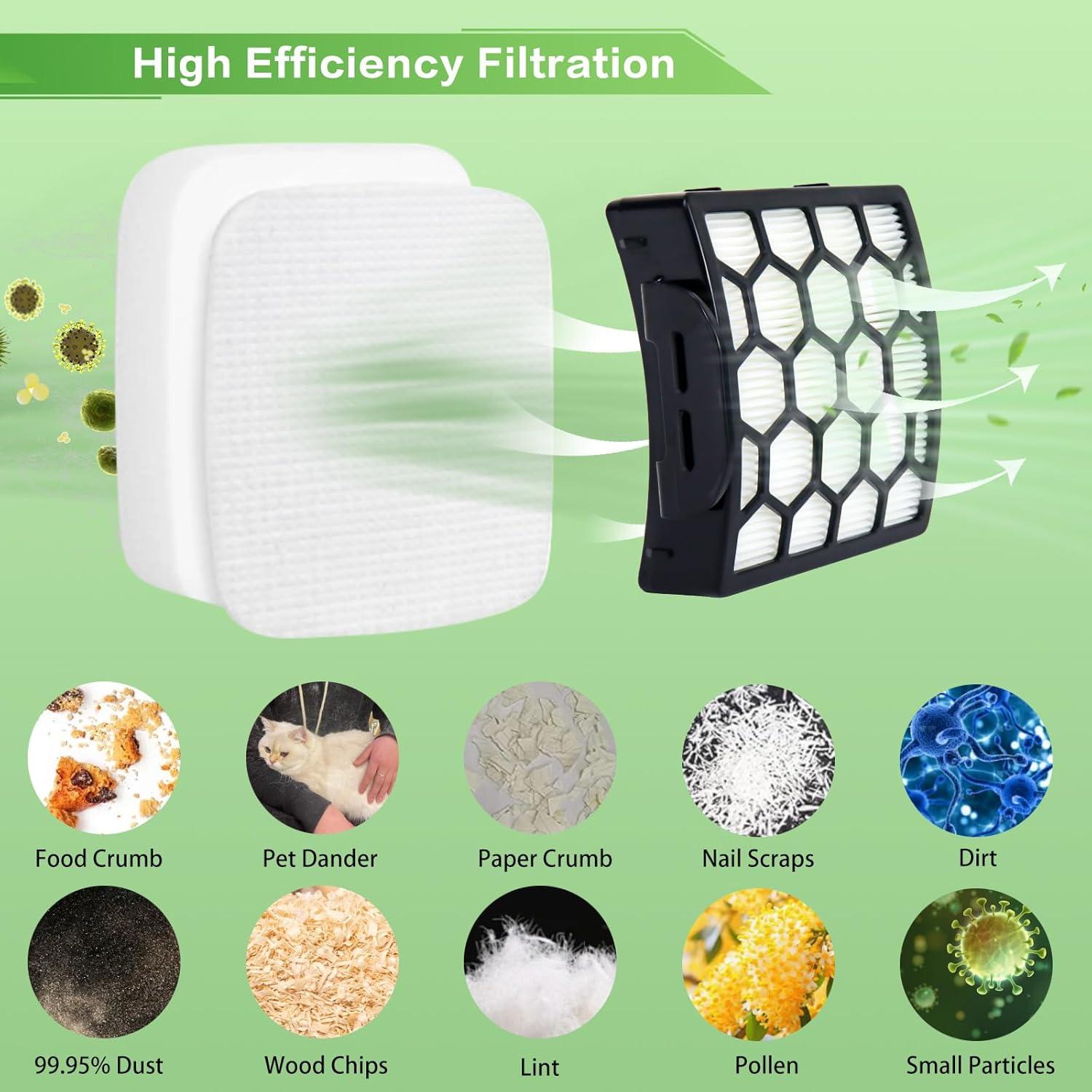 Filtros de Reemplazo VIEWALL para Aspiradora Shark ZU100 ZU102