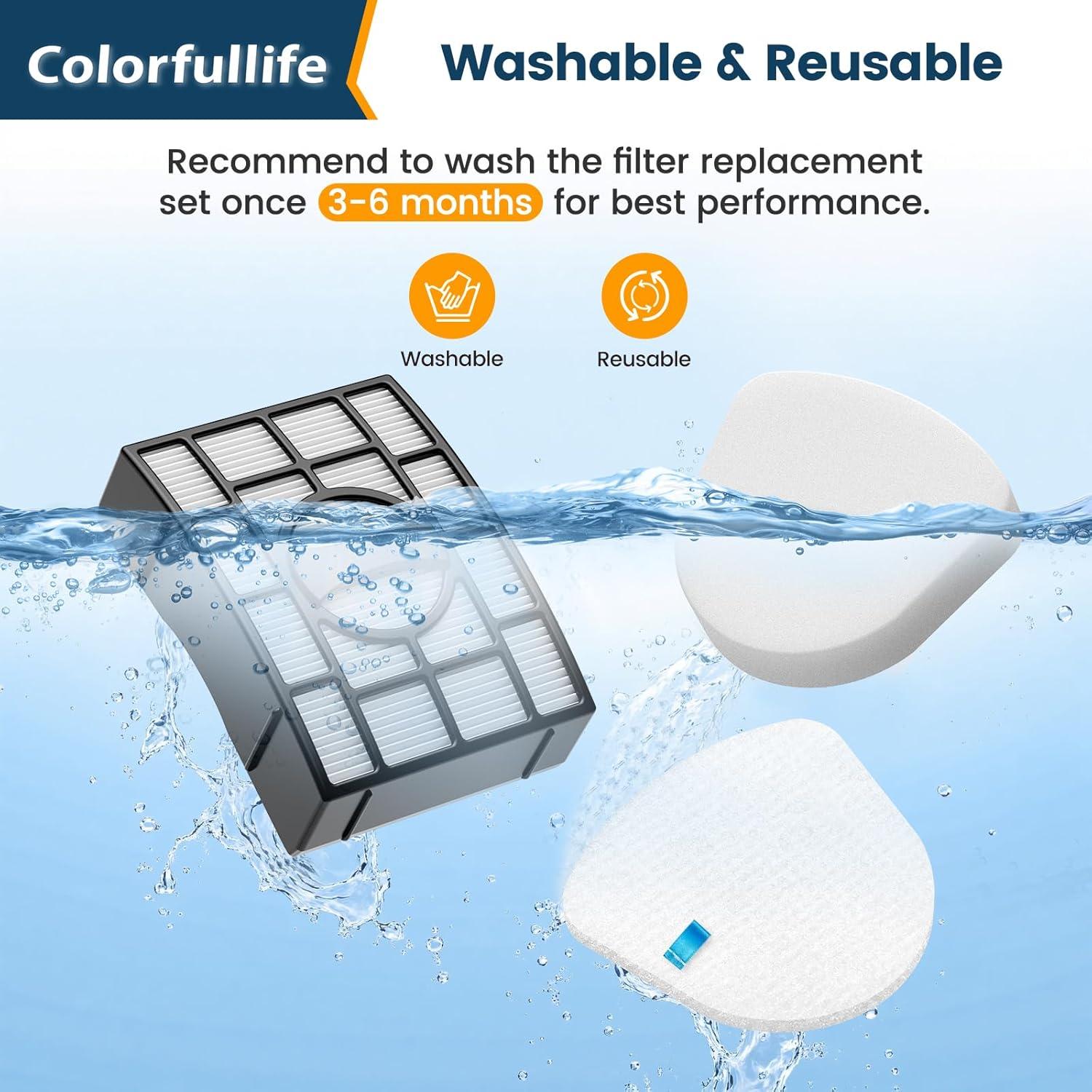 Filtros de Reemplazo Colorfullife para Aspiradora Shark ZU560