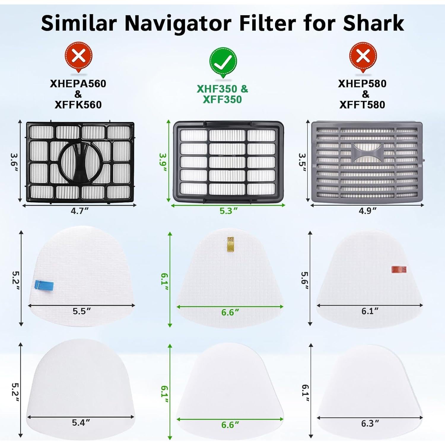 Filtros de Reemplazo Anewise para Aspiradora Shark NV350 - 2 Espuma + 1 HEPA