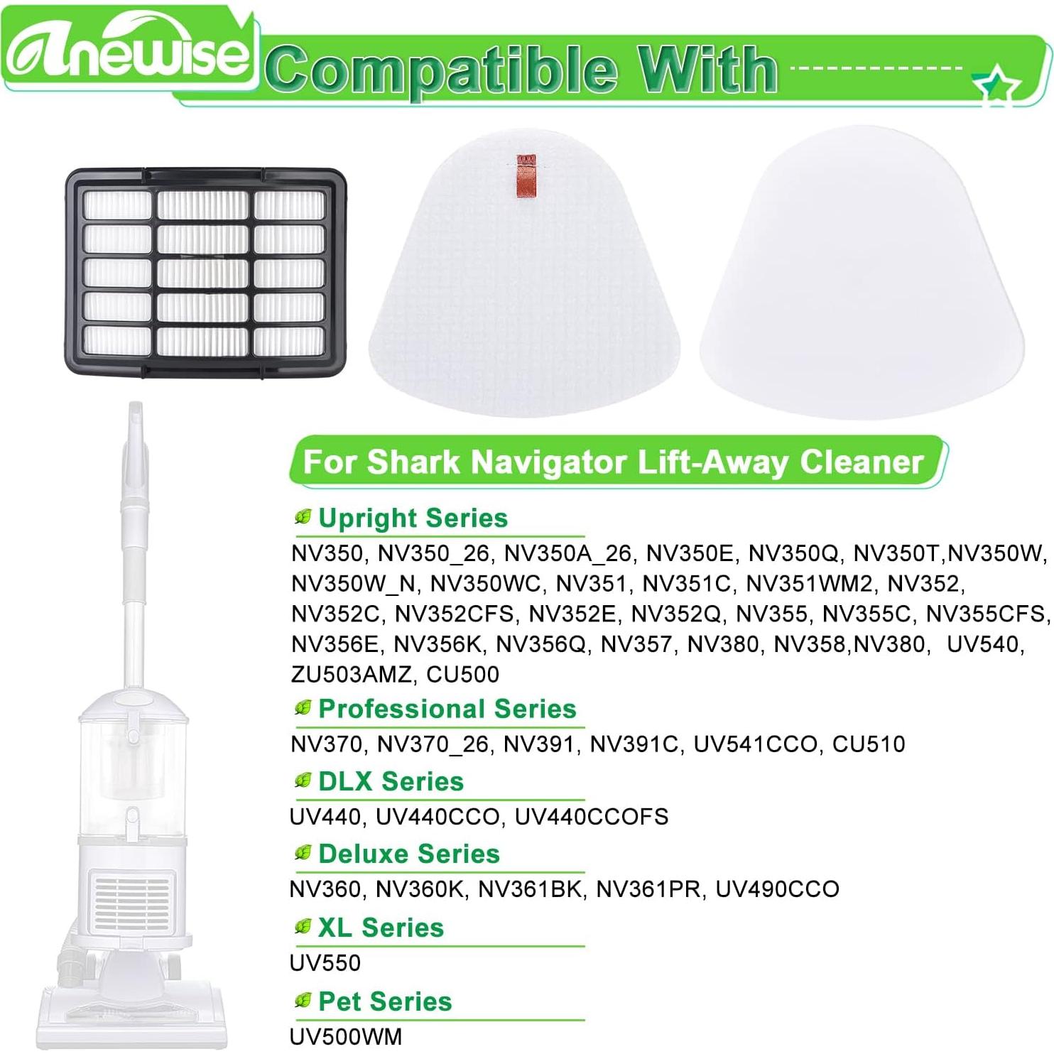 Filtros de Reemplazo Anewise para Aspiradora Shark NV350 - 2 Espuma + 1 HEPA