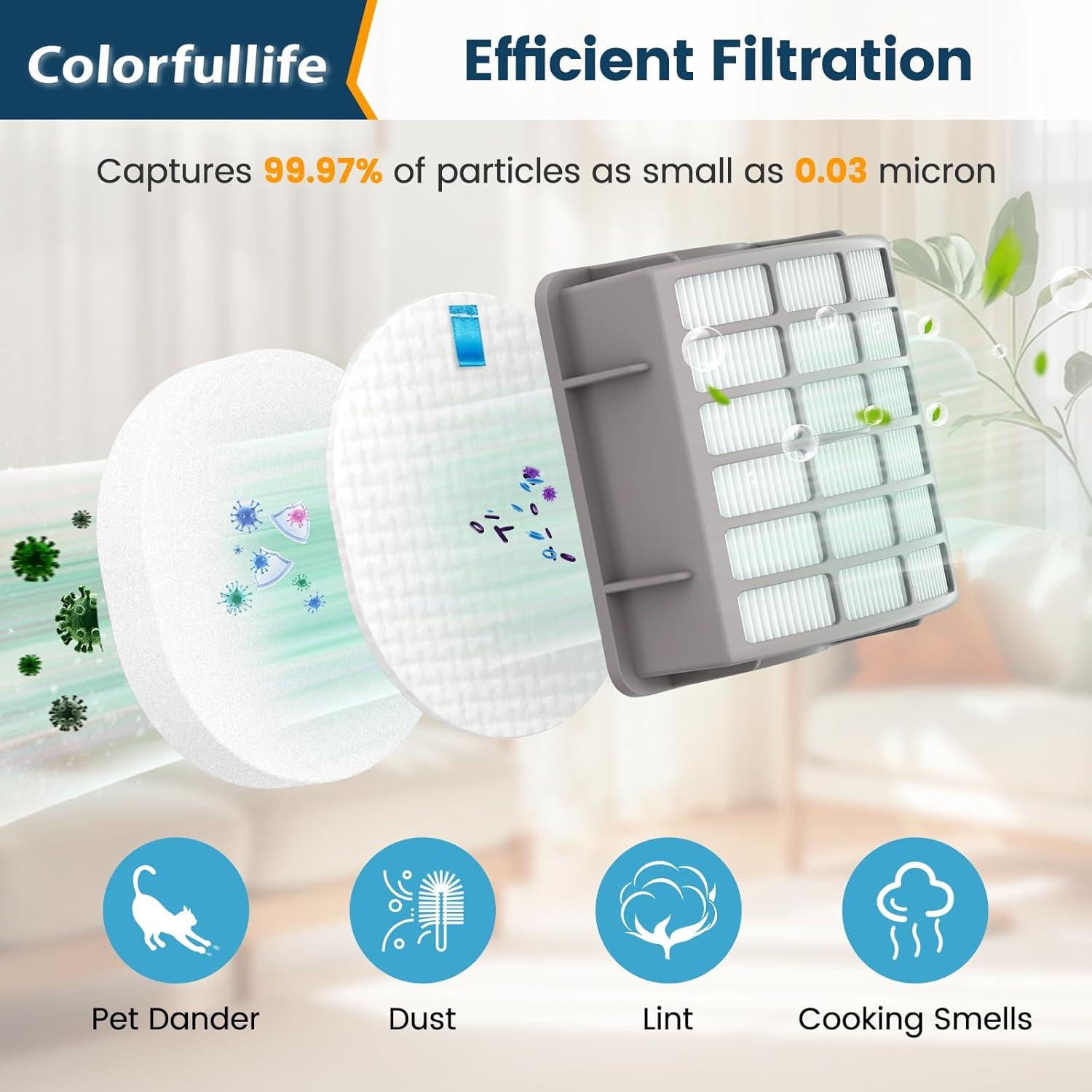 Filtros de Repuesto Colorfullife para Shark Navigator y Rotator