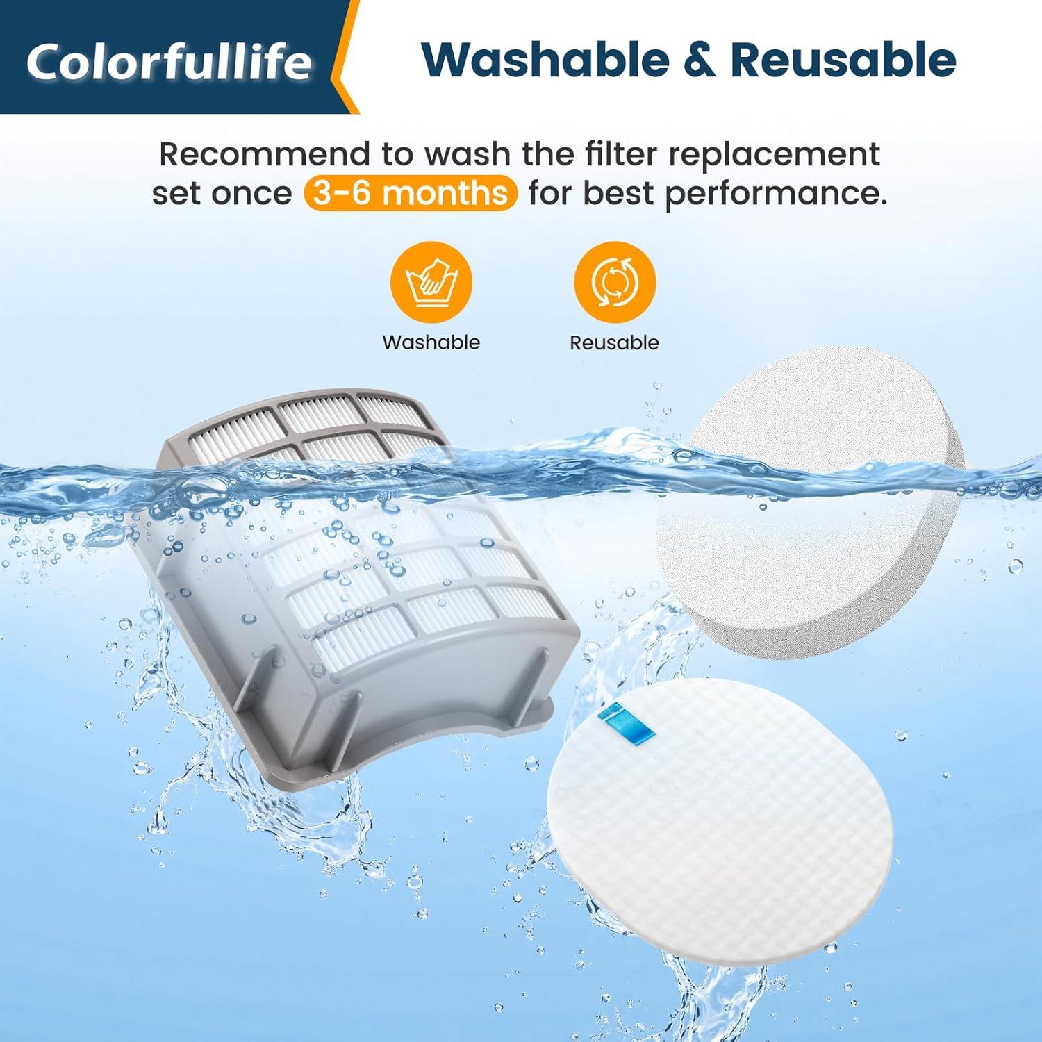 Filtros de Repuesto Colorfullife para Shark Navigator y Rotator