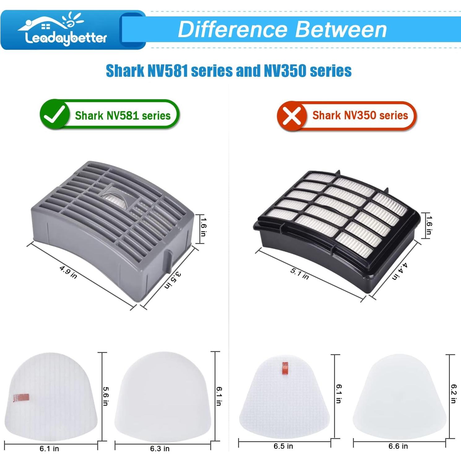 Filtro Reemplazo Leadaybetter para Aspiradora Shark NV586 NV581