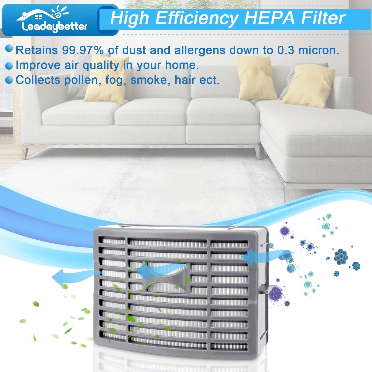 Filtro Reemplazo Leadaybetter para Aspiradora Shark NV586 NV581