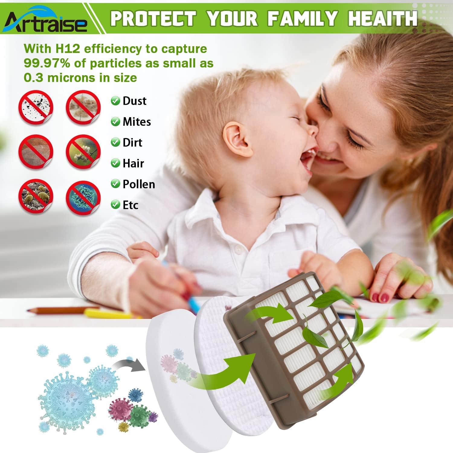 Paquete de 3 Filtros Artraise para Aspiradora Shark NV70 NV80