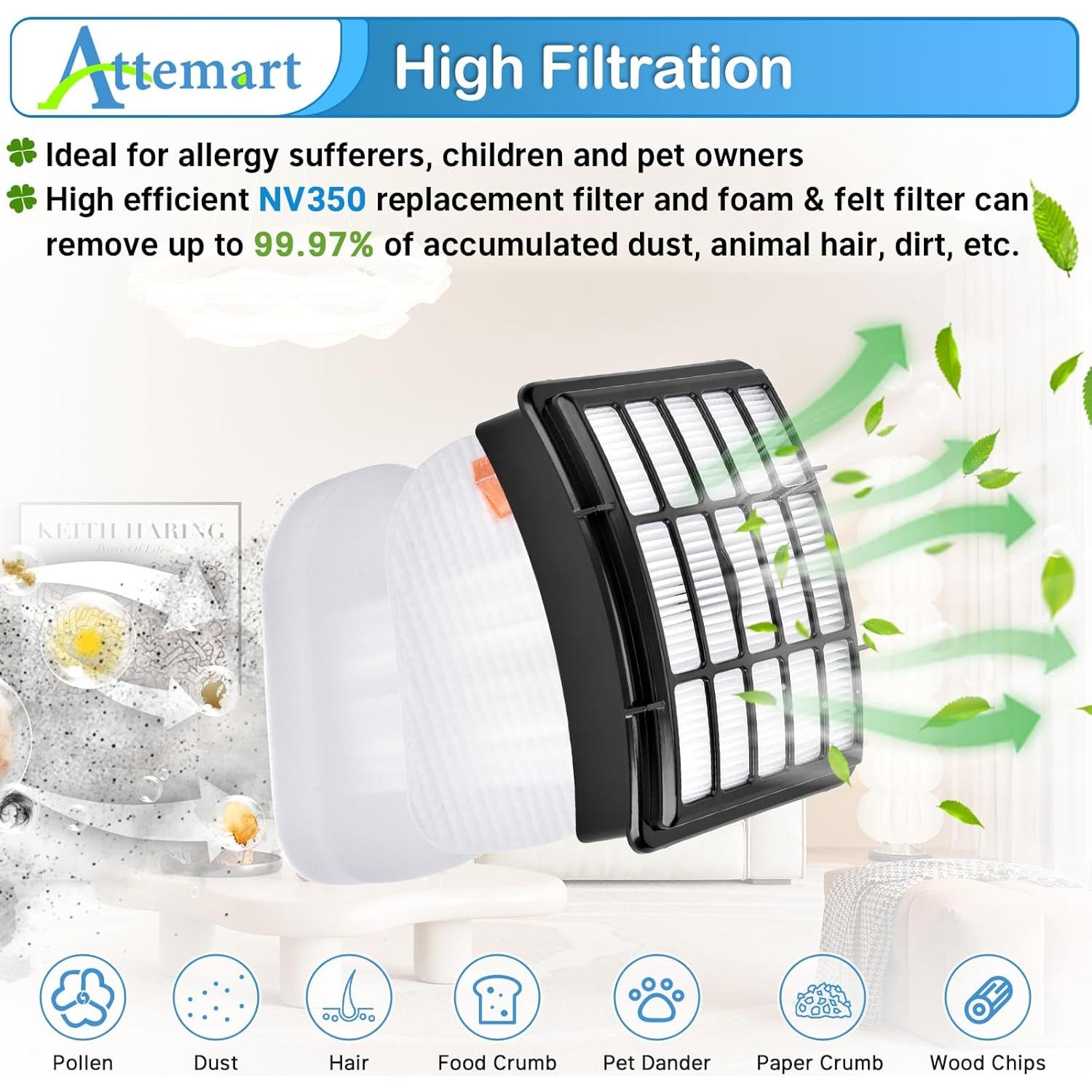 Kit de Repuestos para Aspiradora Shark Navigator Attemart NV350