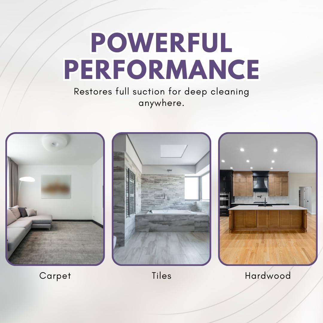 Mango de Manguera de Reemplazo Shark ZU62 ZU62C ZU60 ZU102