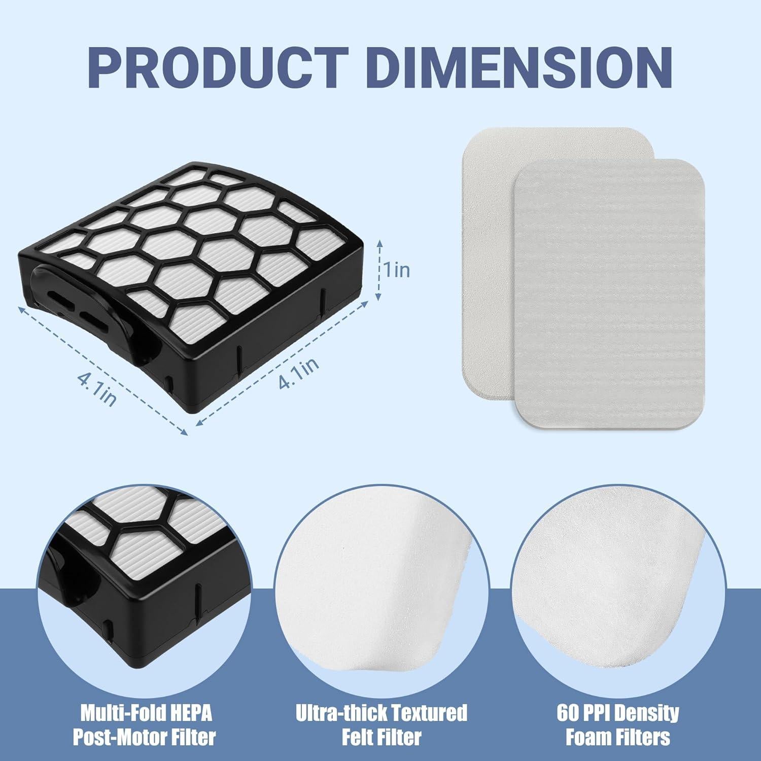 Filtro de Reemplazo Improvedhand para Aspiradora Shark ZU60