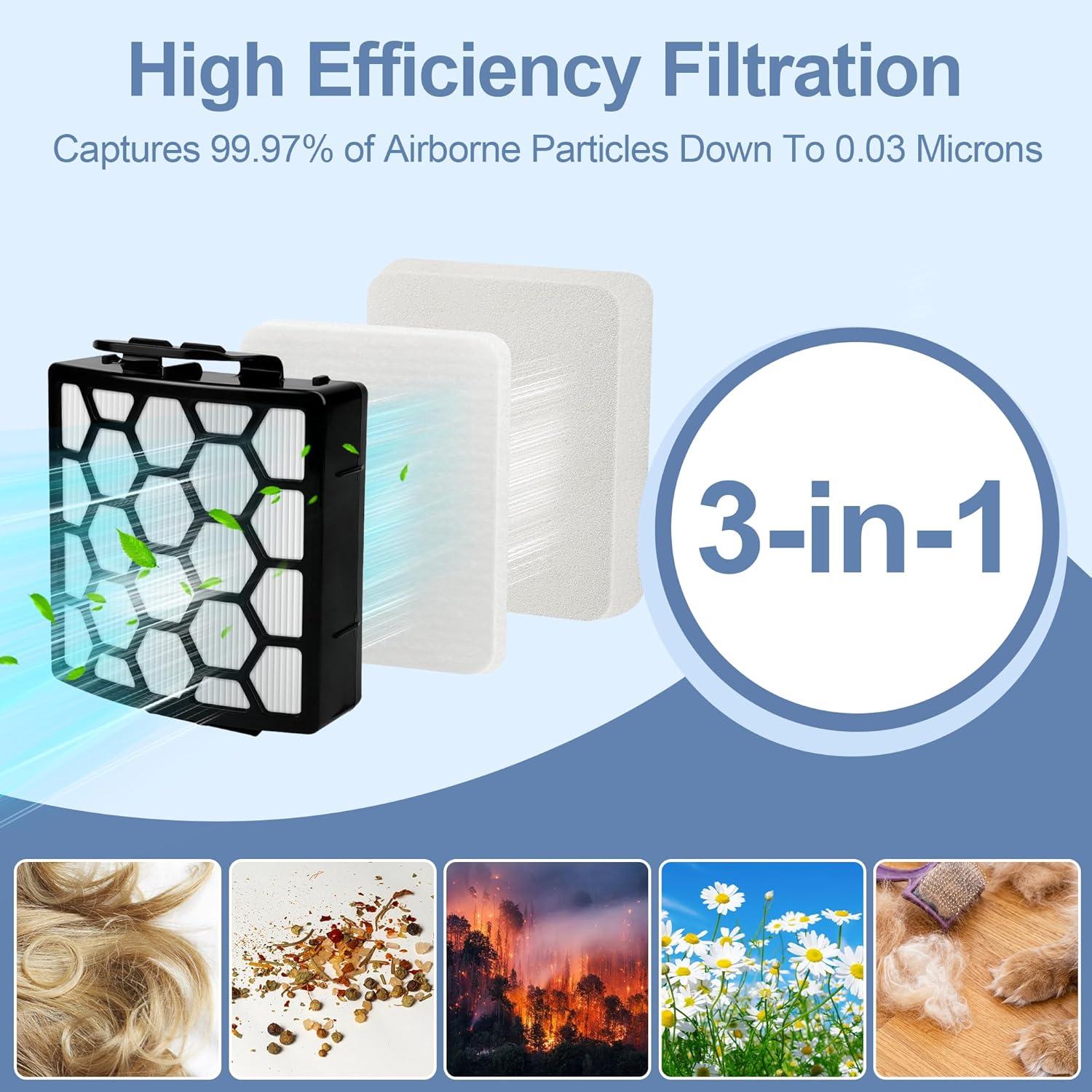 Filtro de Reemplazo Improvedhand para Aspiradora Shark ZU60