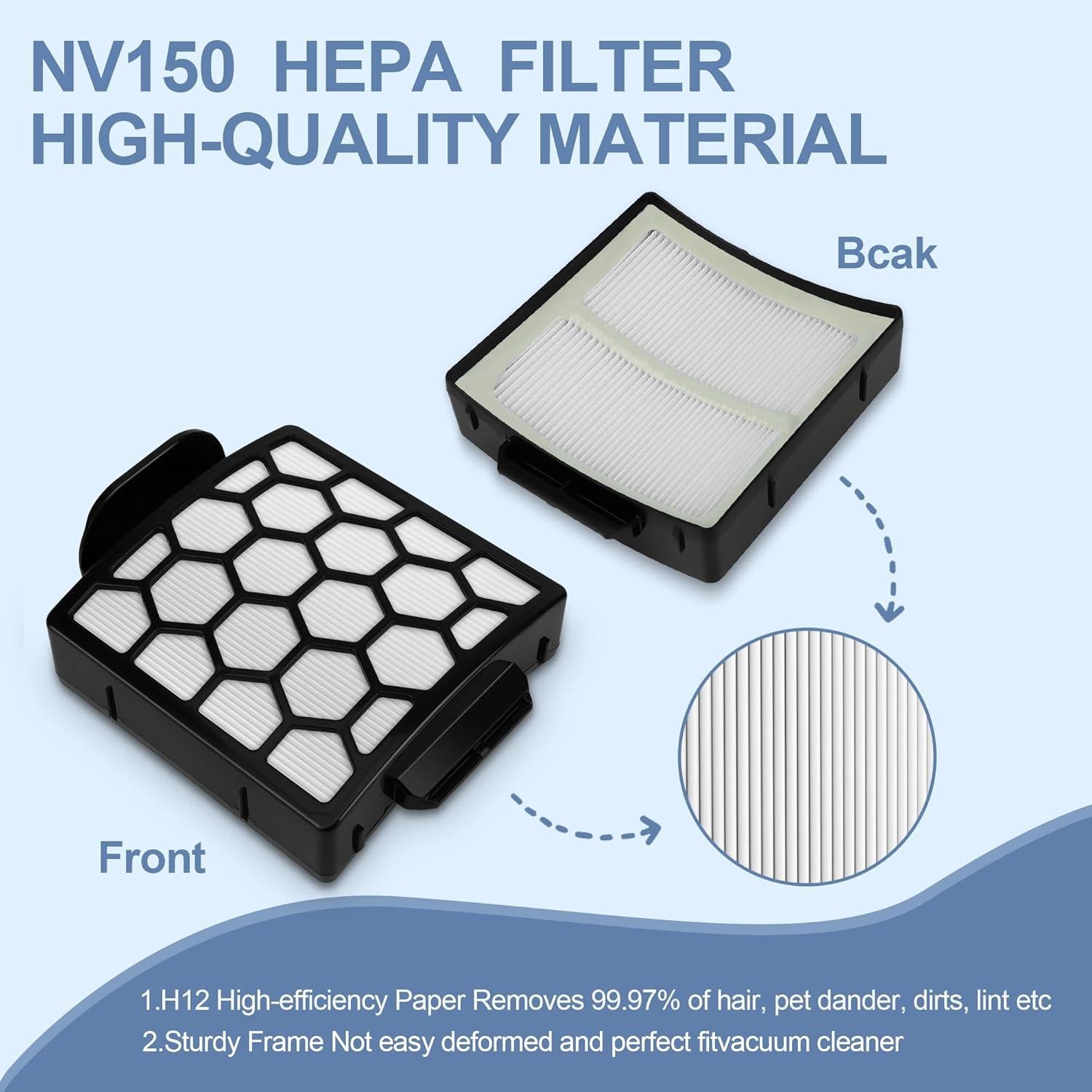 Filtro de Reemplazo Improvedhand para Aspiradora Shark ZU60