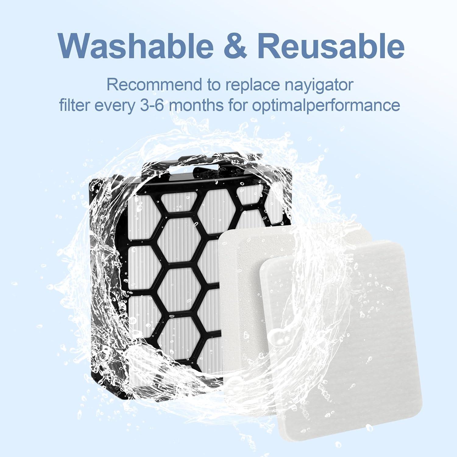 Filtro de Reemplazo Improvedhand para Aspiradora Shark ZU60