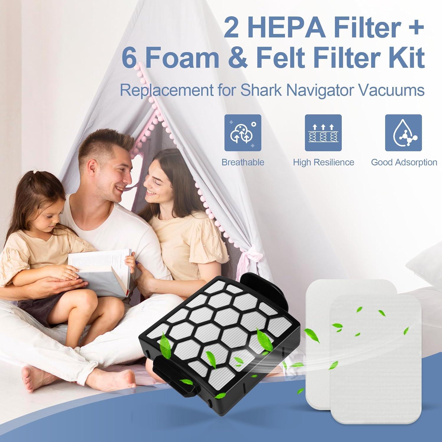 Filtro de Reemplazo Improvedhand para Aspiradora Shark ZU60