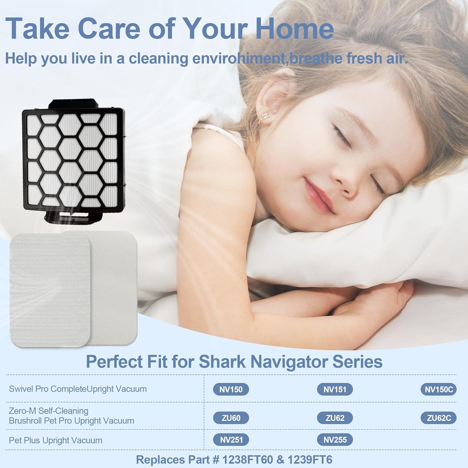 Filtro de Reemplazo Improvedhand para Aspiradora Shark ZU60