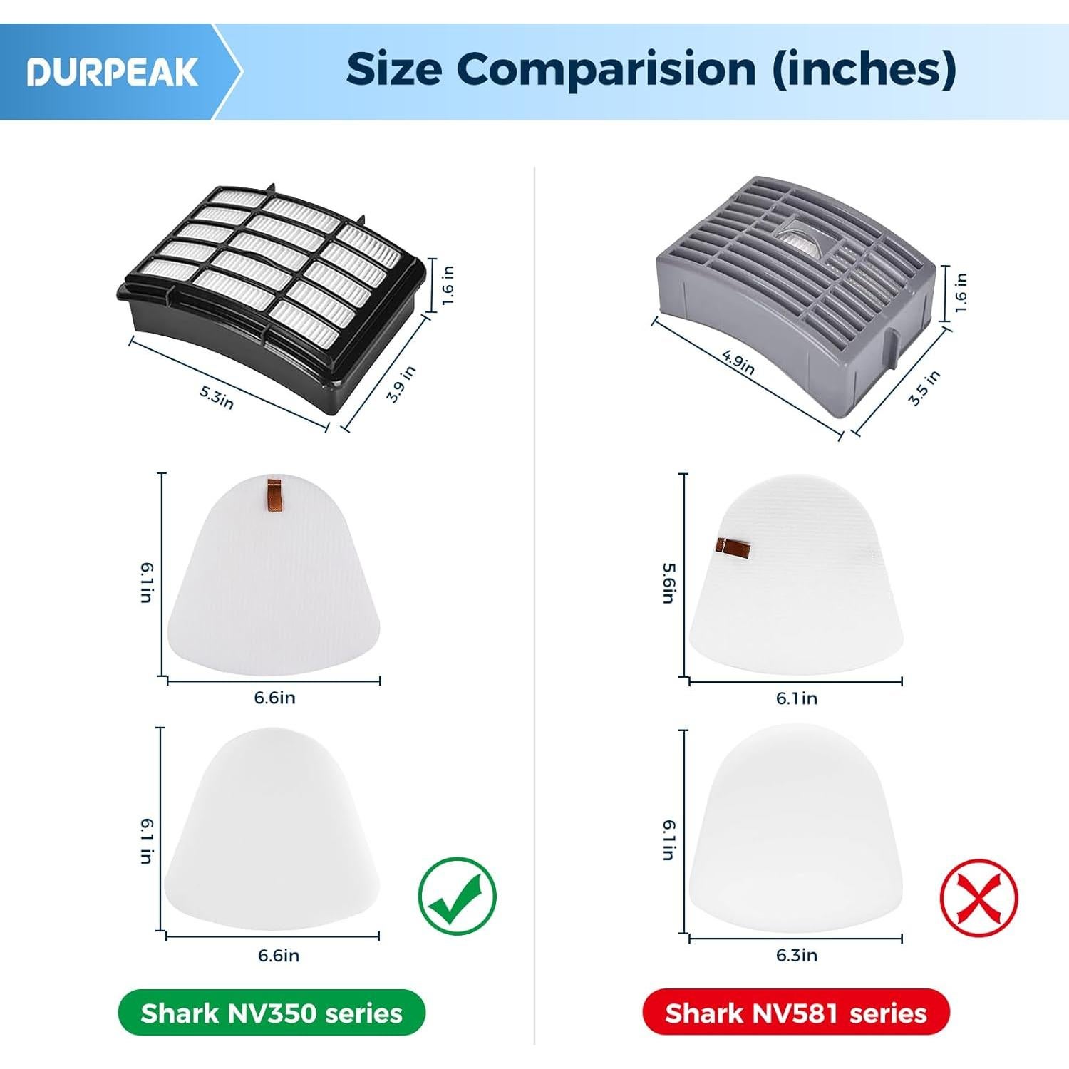 Reemplazo Filtro HEPA y Espuma Shark Navigator Lift-Away