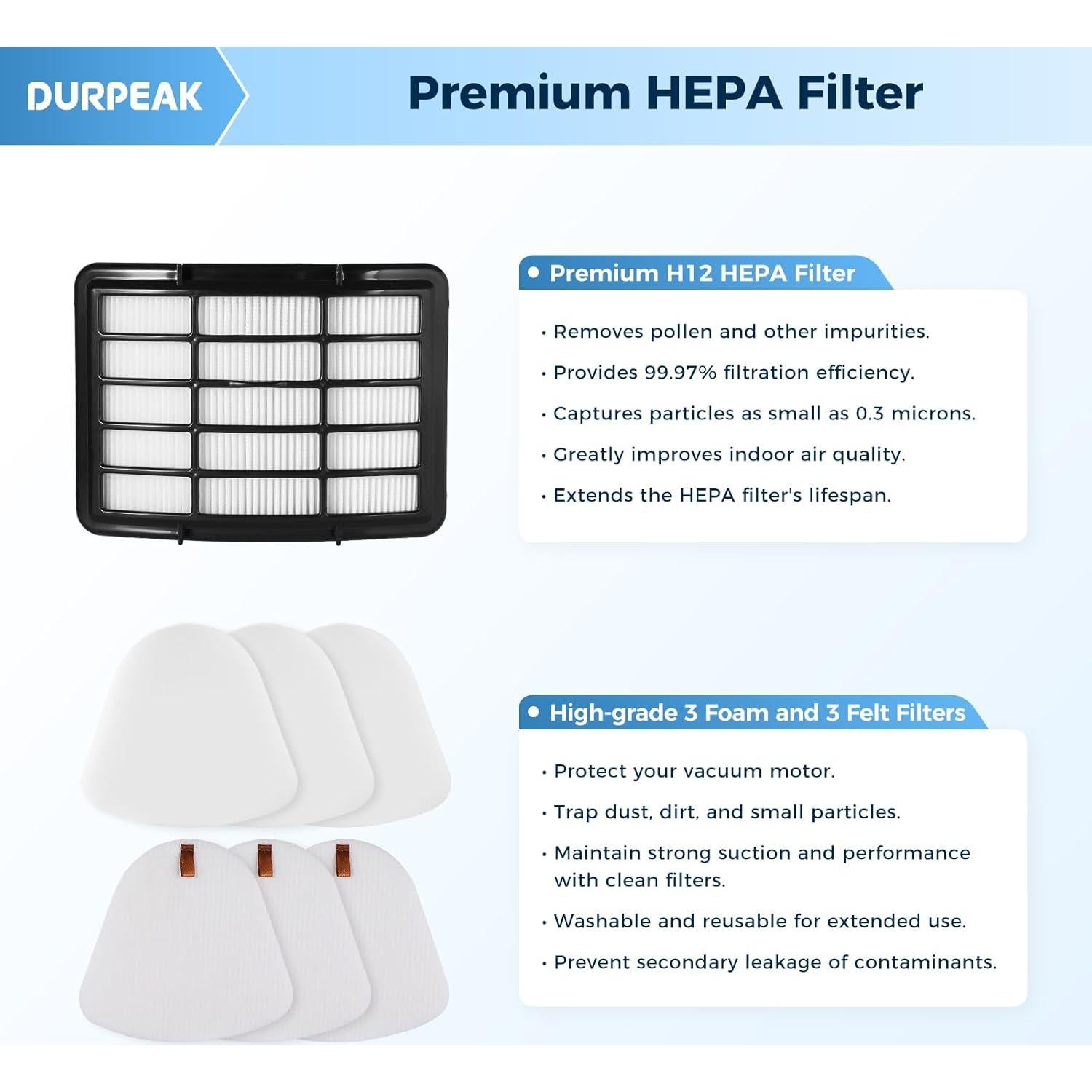 Reemplazo Filtro HEPA y Espuma Shark Navigator Lift-Away