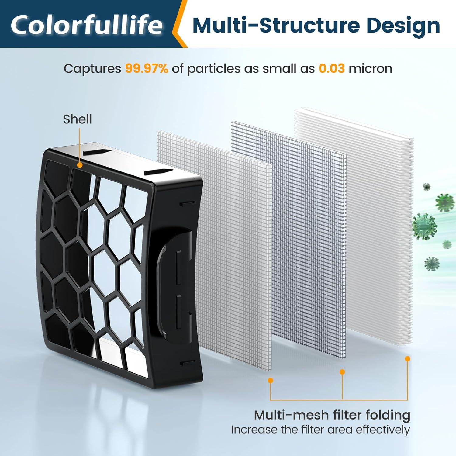 Filtros Happuilo para aspiradora Shark ZU60 ZU62 NV251 NV255