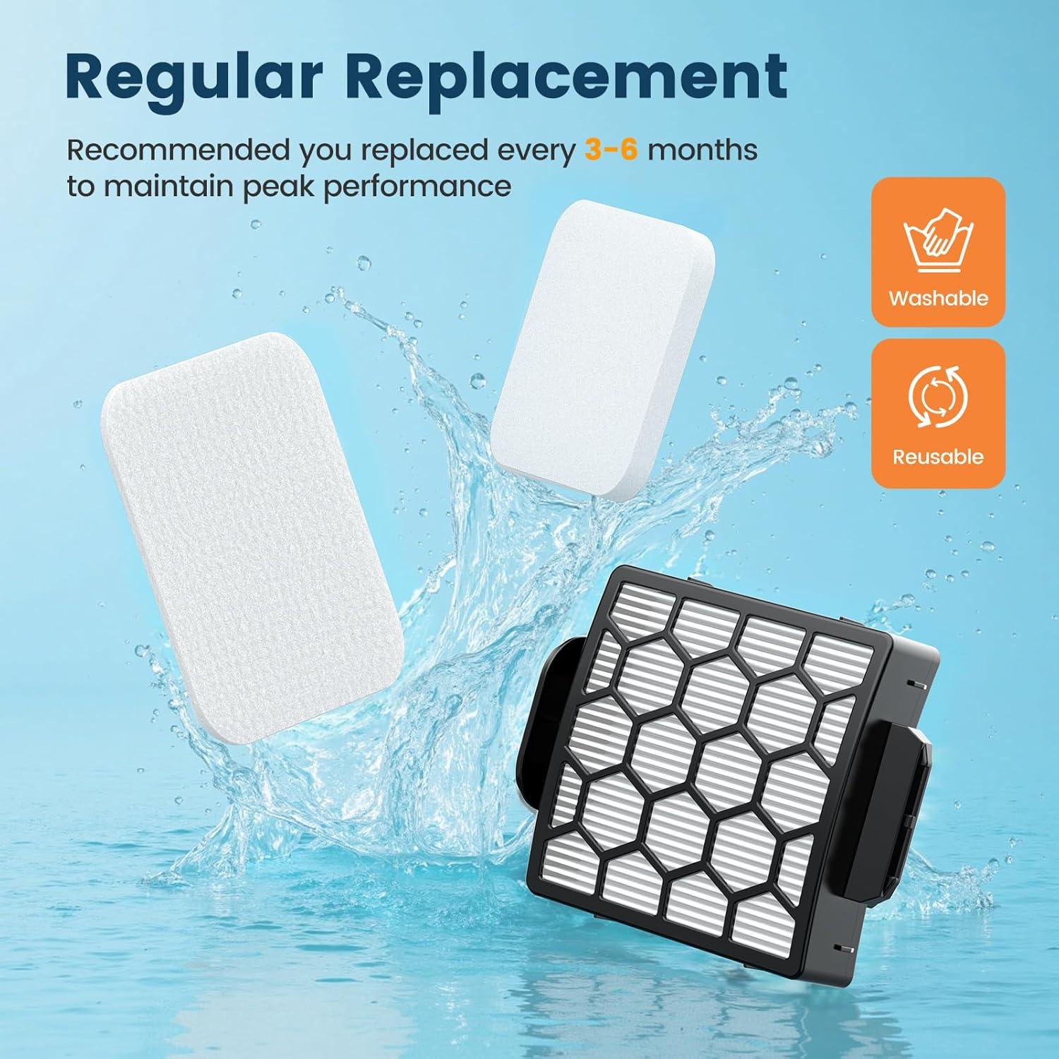 Filtros Happuilo para aspiradora Shark ZU60 ZU62 NV251 NV255