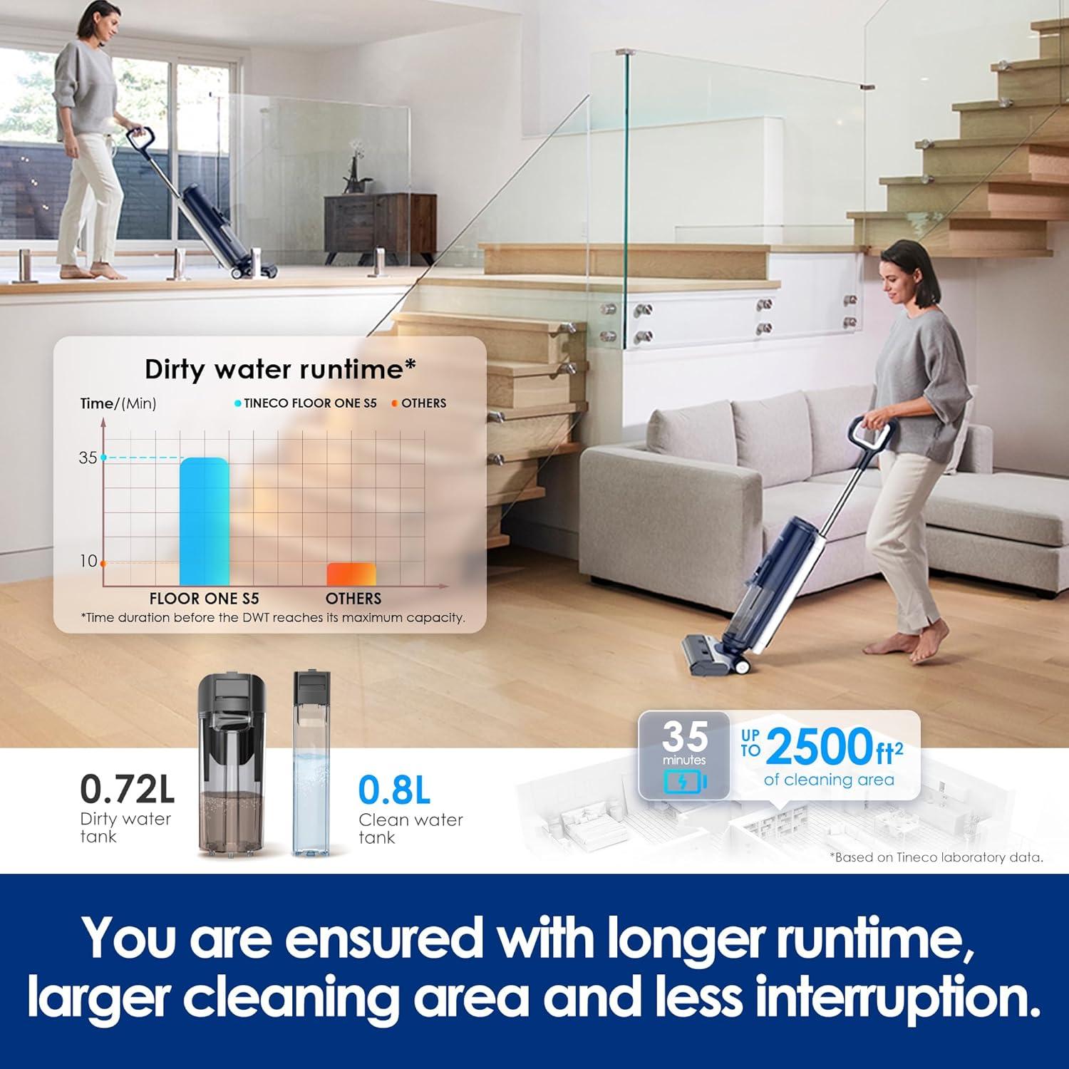 Aspiradora y Trapeador Inalámbrico Tineco Floor ONE S5 Azul