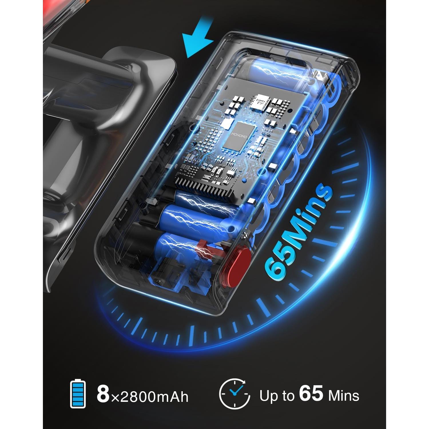 Aspiradora Inalámbrica MOHOMO Nova V5 650W 70min Autostable