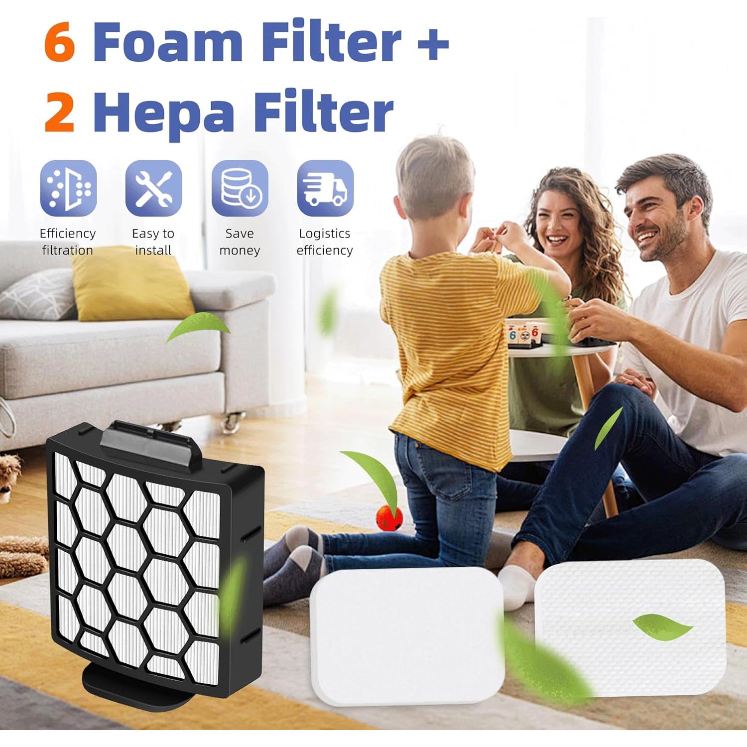 Filtros de Reemplazo para Aspiradora Shark Navigator Pet Pro