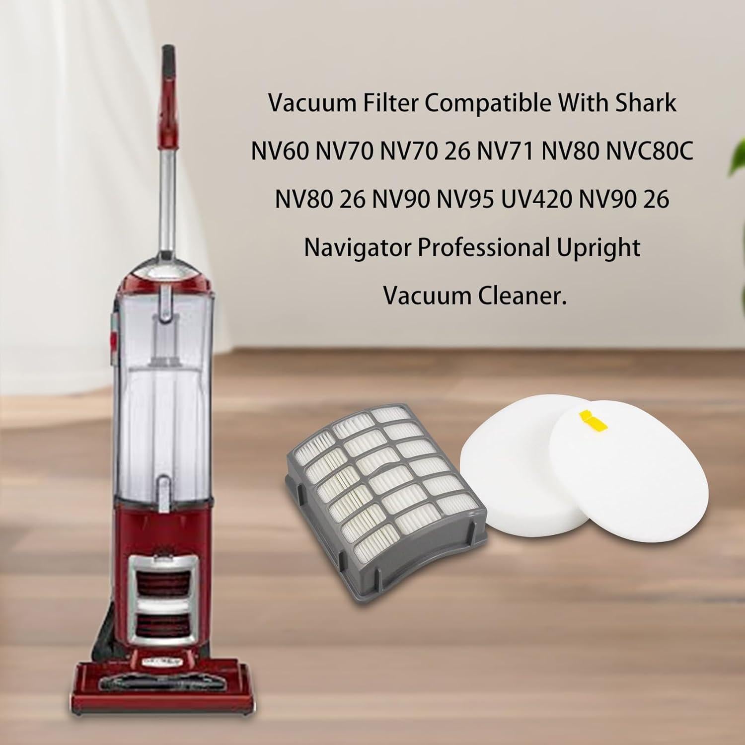 Filtro de Reemplazo CPAI XFF80 para Aspiradora Shark NV60 NV70