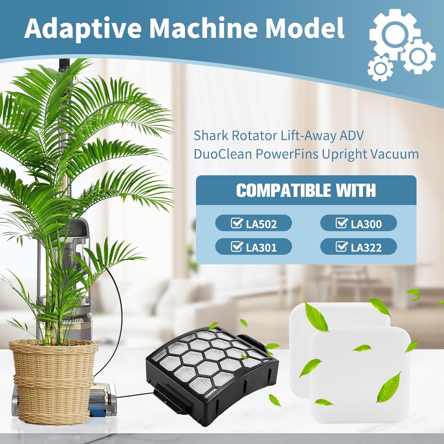 Filtros HEPA Improvedhand LA502 para Aspiradora Shark Rotator