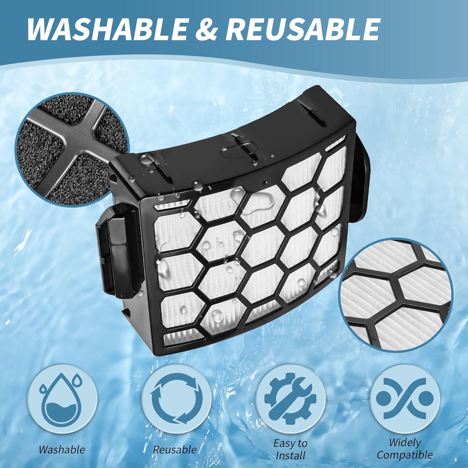 Filtros HEPA Improvedhand LA502 para Aspiradora Shark Rotator