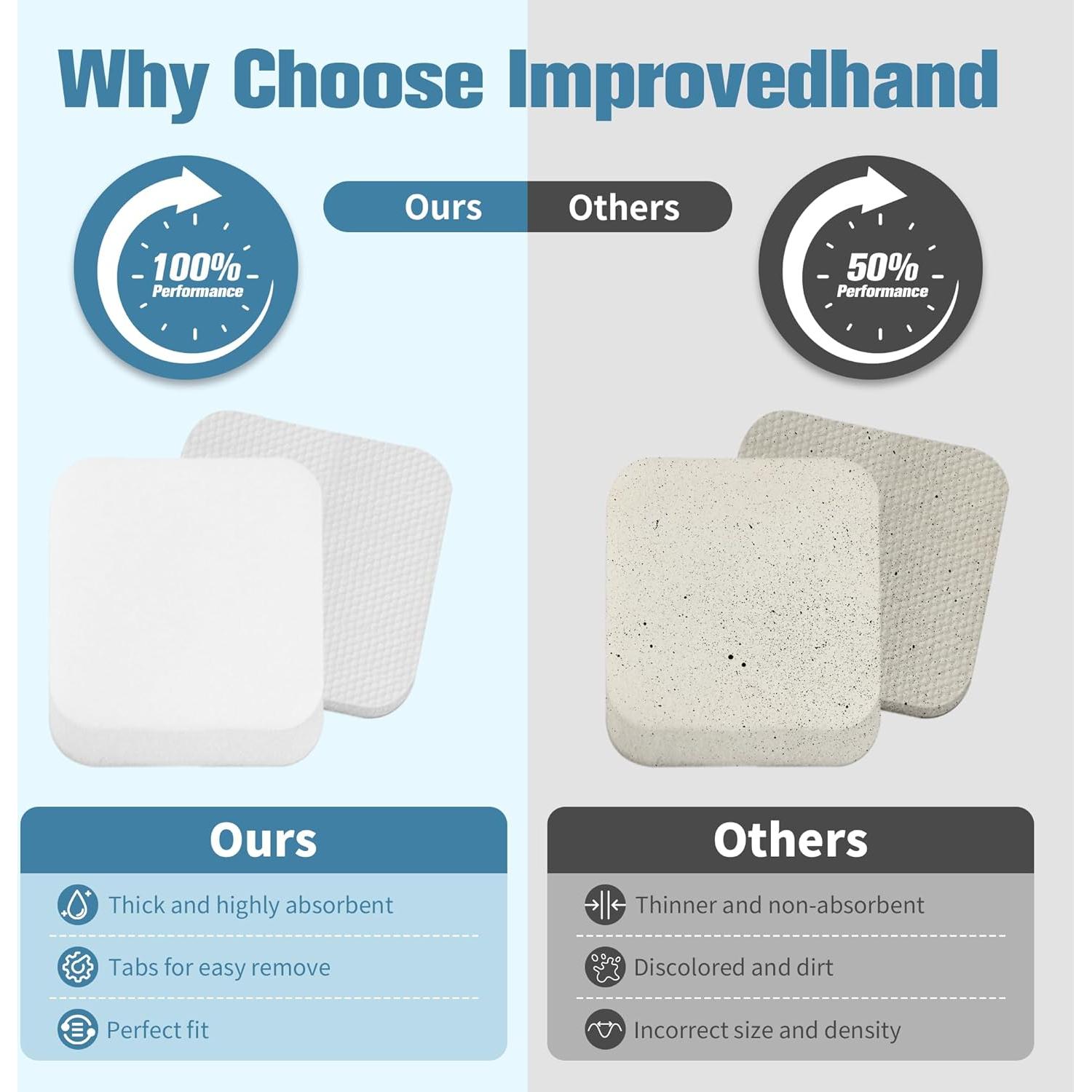 Filtros HEPA Improvedhand LA502 para Aspiradora Shark Rotator