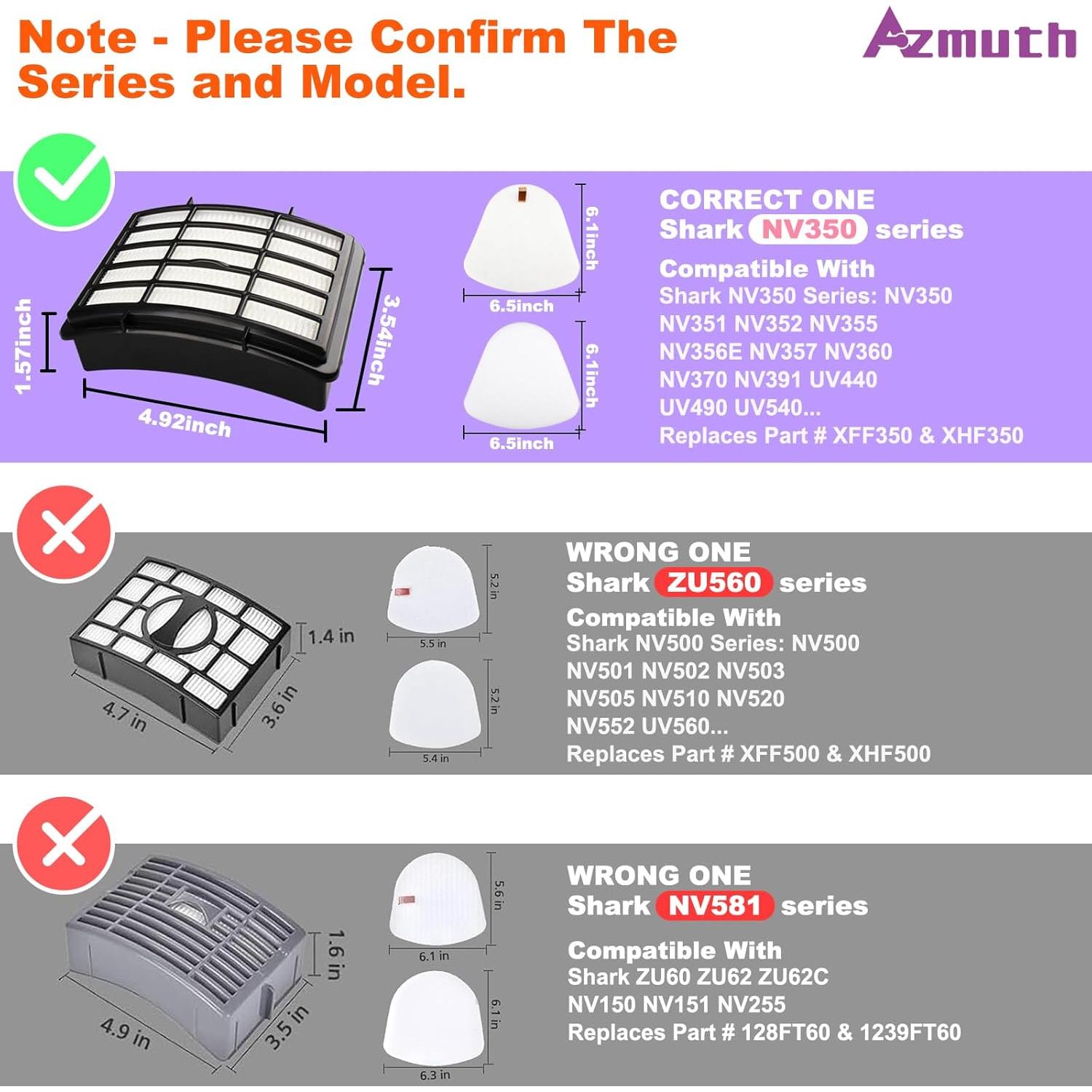 Paquete de 2 Filtros HEPA Azmuth para Aspiradora Shark NV350 NV360